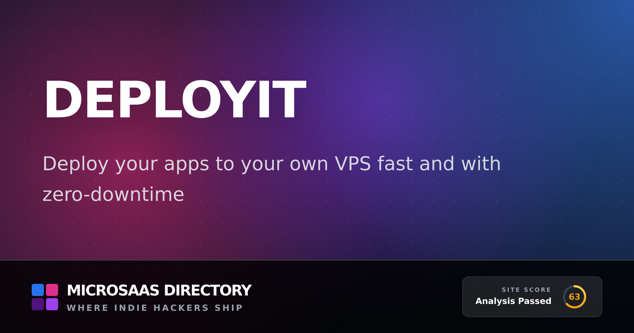 DeployIt | MicroSaaS Directory