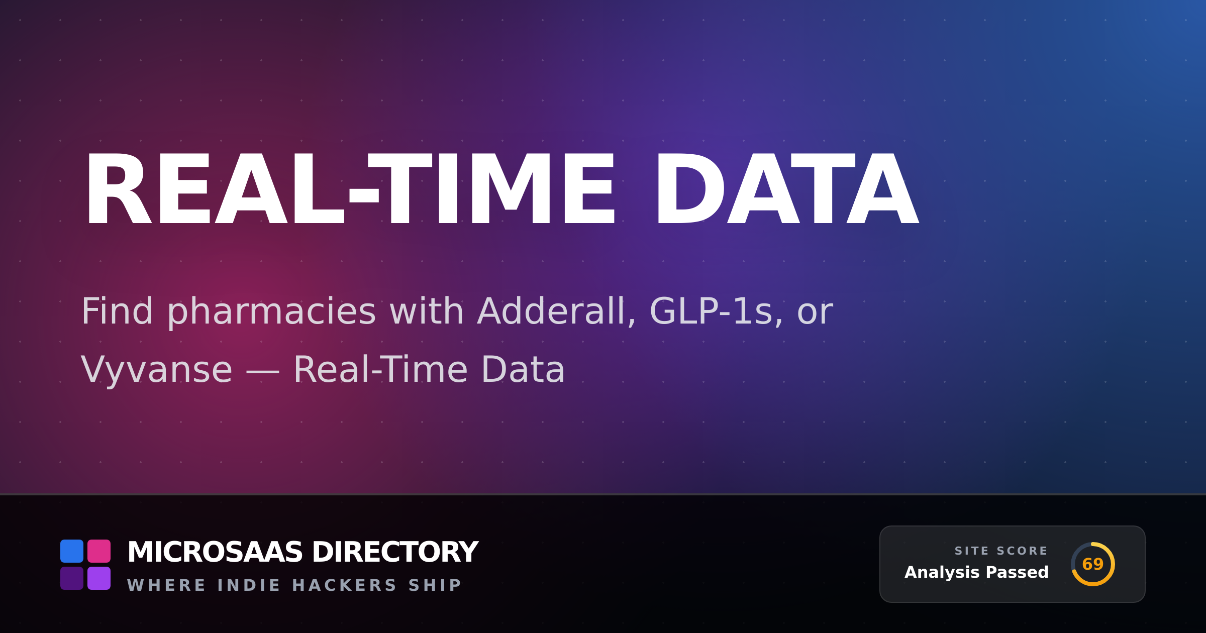 Real-Time Data | MicroSaaS Directory