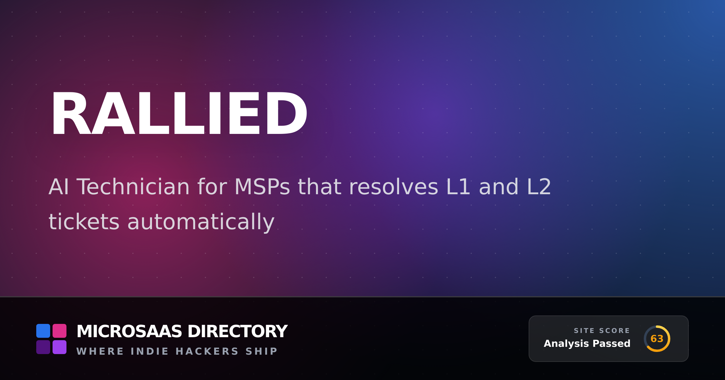 Rallied | MicroSaaS Directory