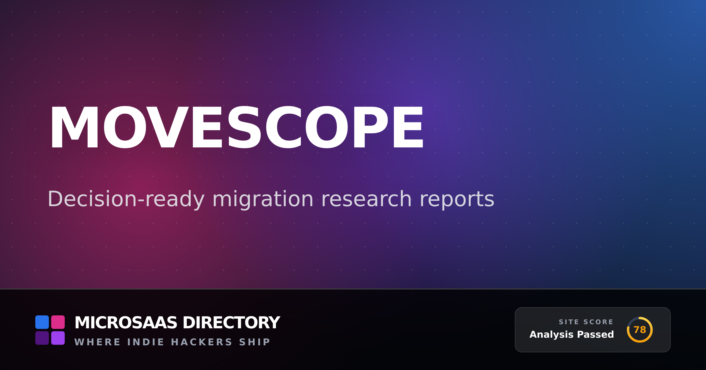 MoveScope | MicroSaaS Directory