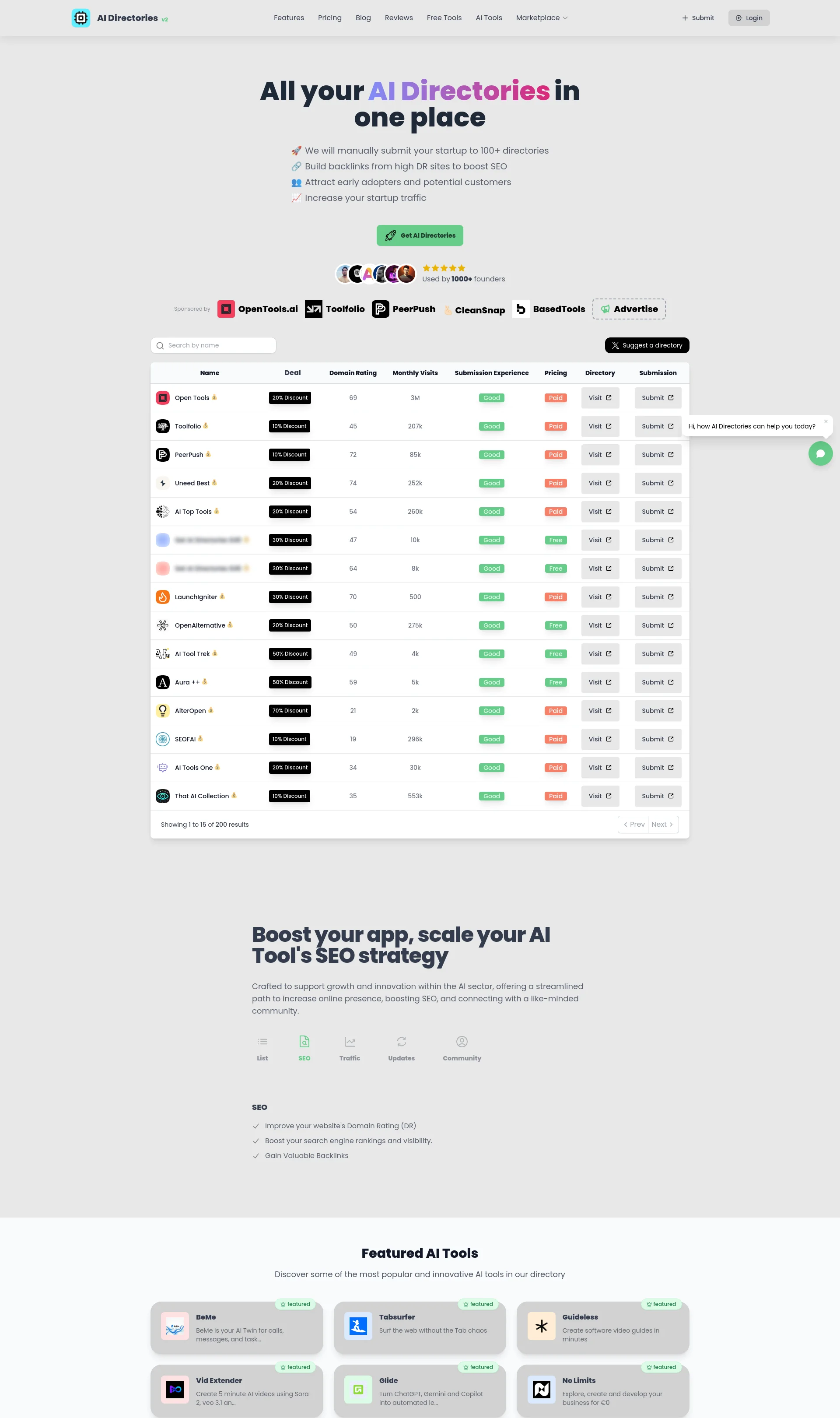 All your AI Directories in one place