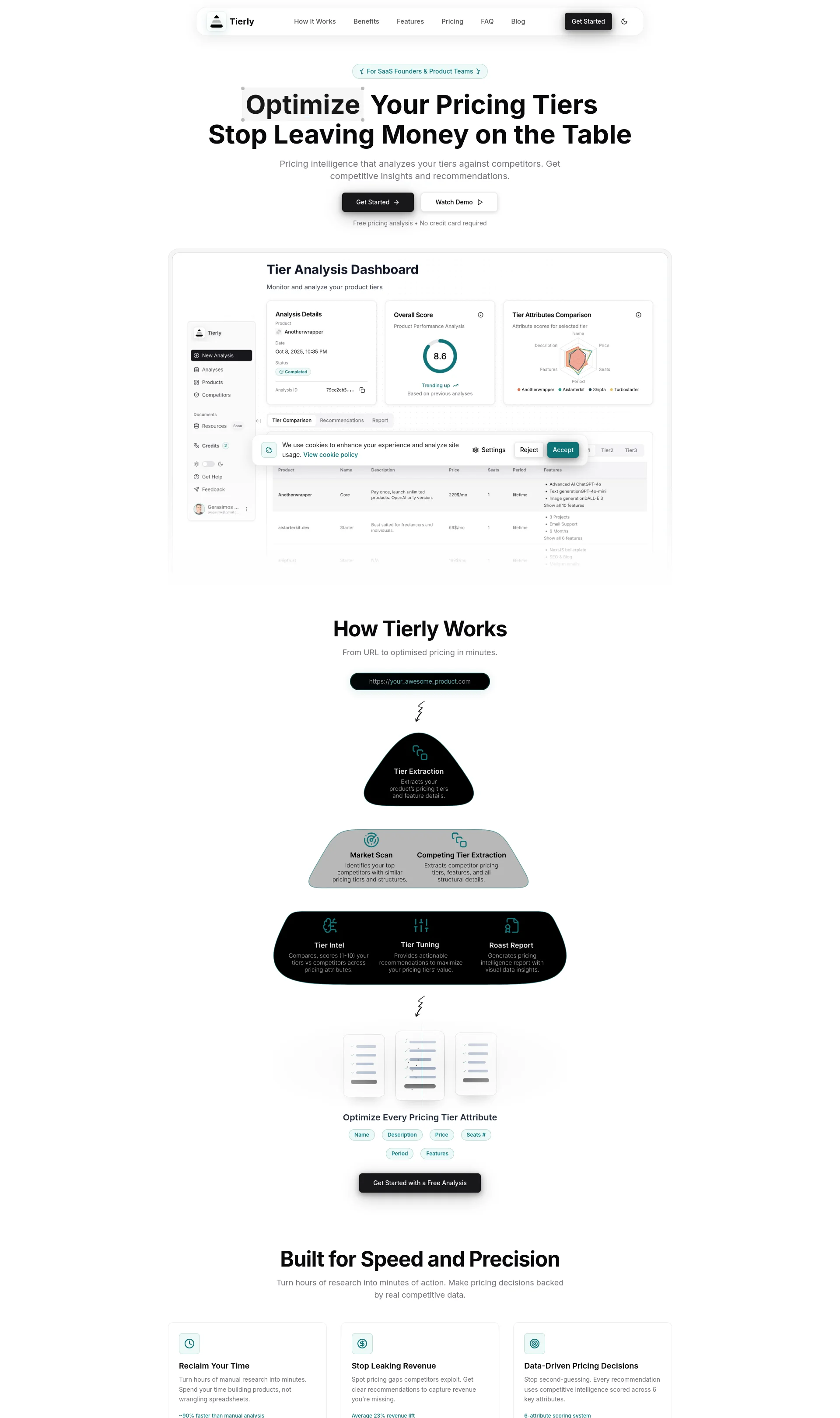 AI-Powered Pricing Intelligence for SaaS Tiers