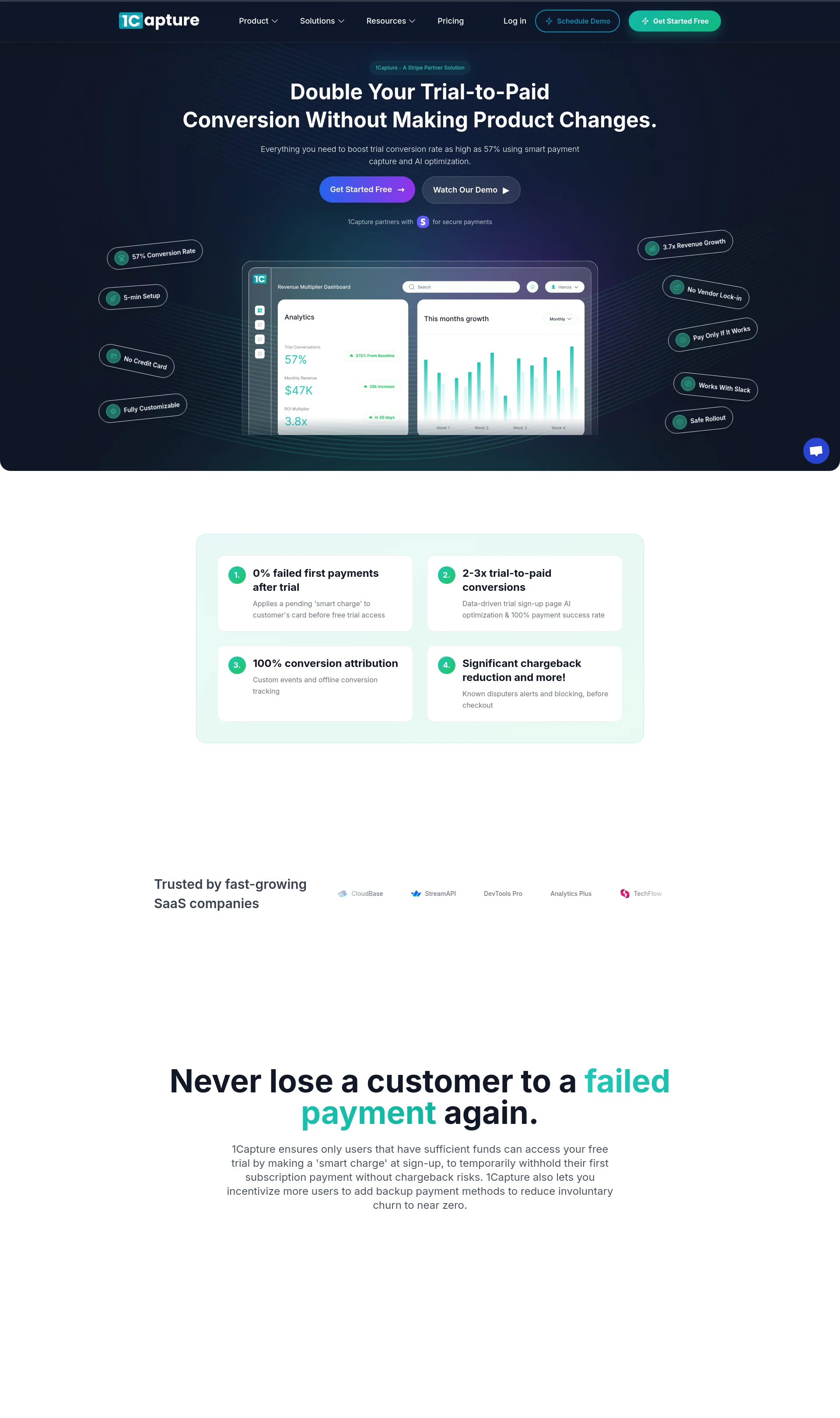 Double Your Trial-to-Paid Conversion Without Making Product Changes