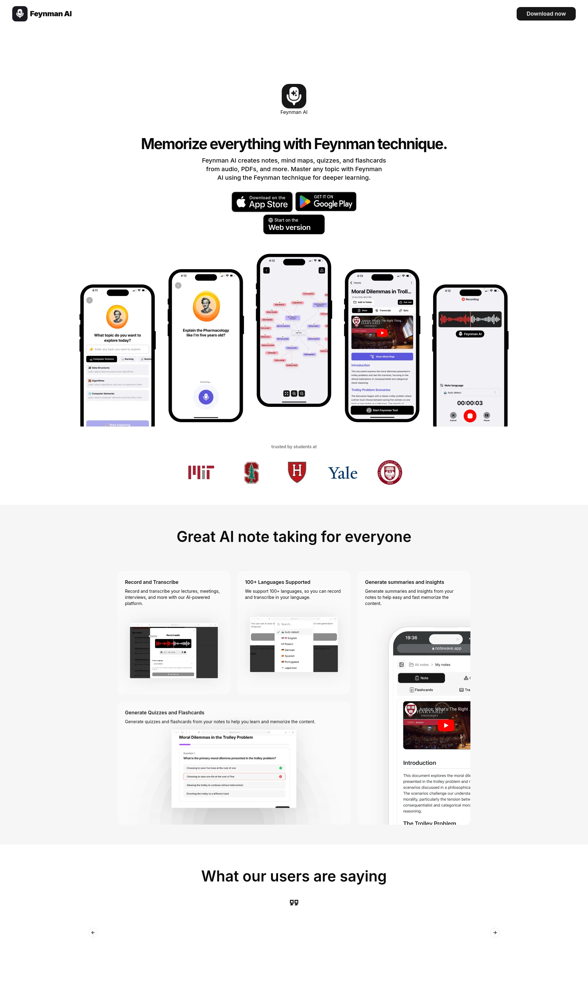 Memorize everything with Feynman technique
