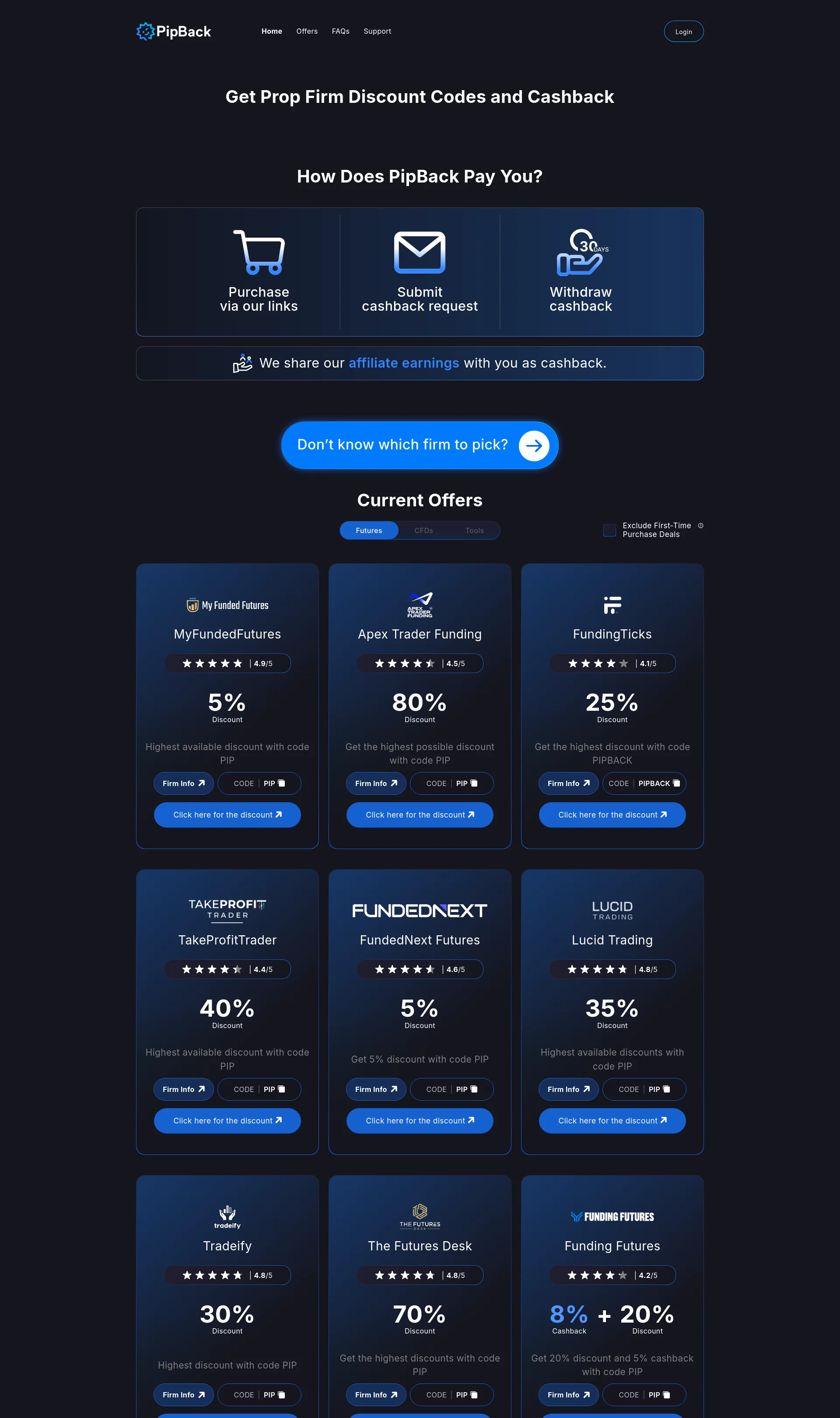 Get Prop Firm Discount Codes And Cashback