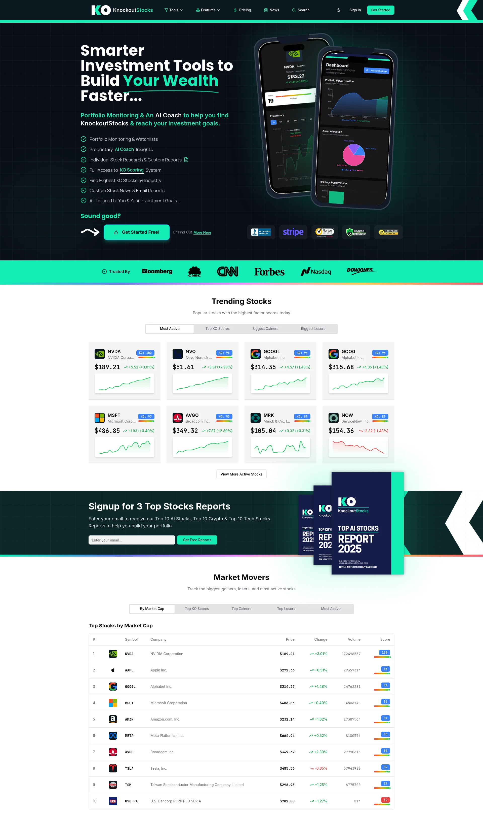 Smart stock analysis with automated factor scoring and real-time data