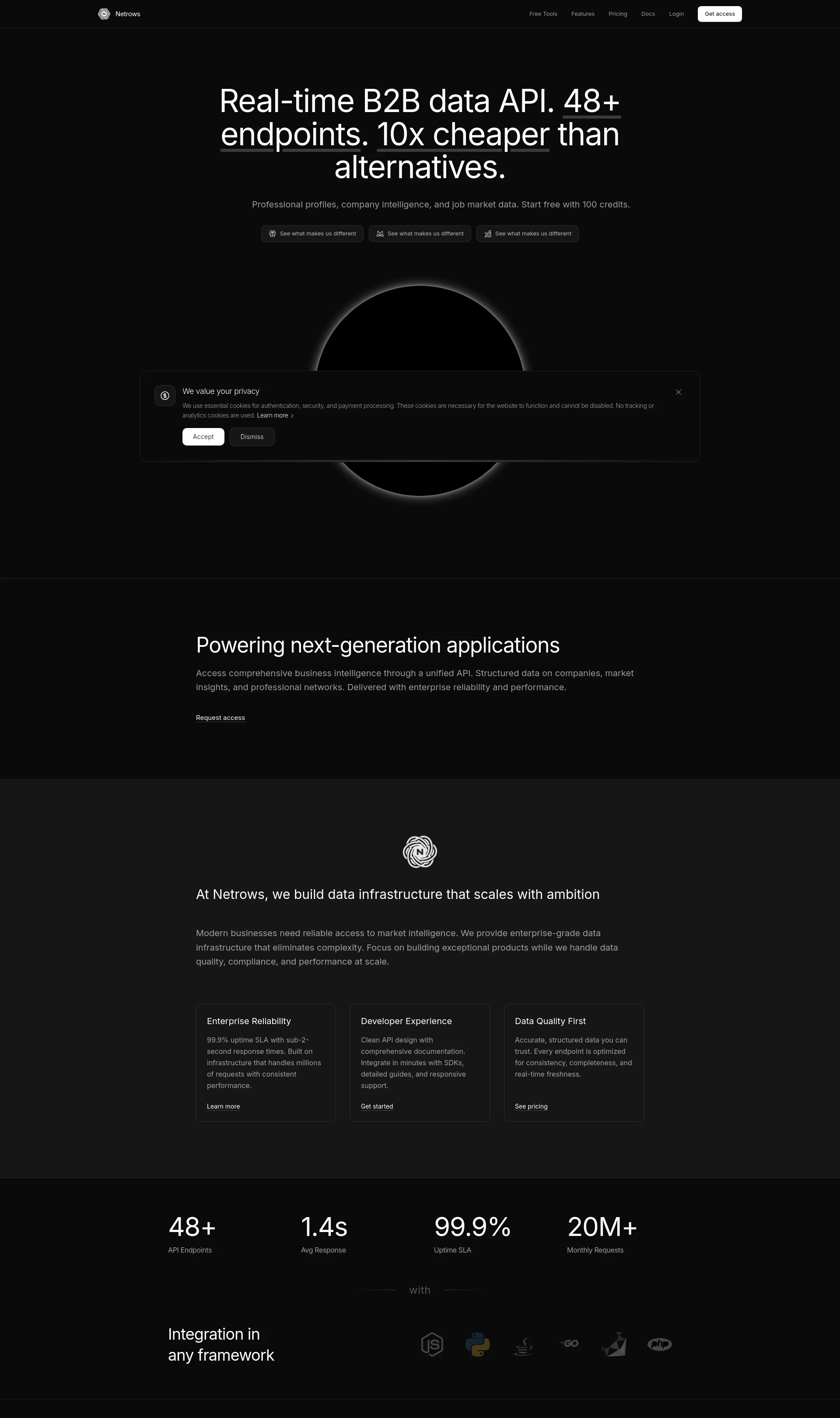 Real-time B2B data API with 48+ endpoints, 10x cheaper than alternatives