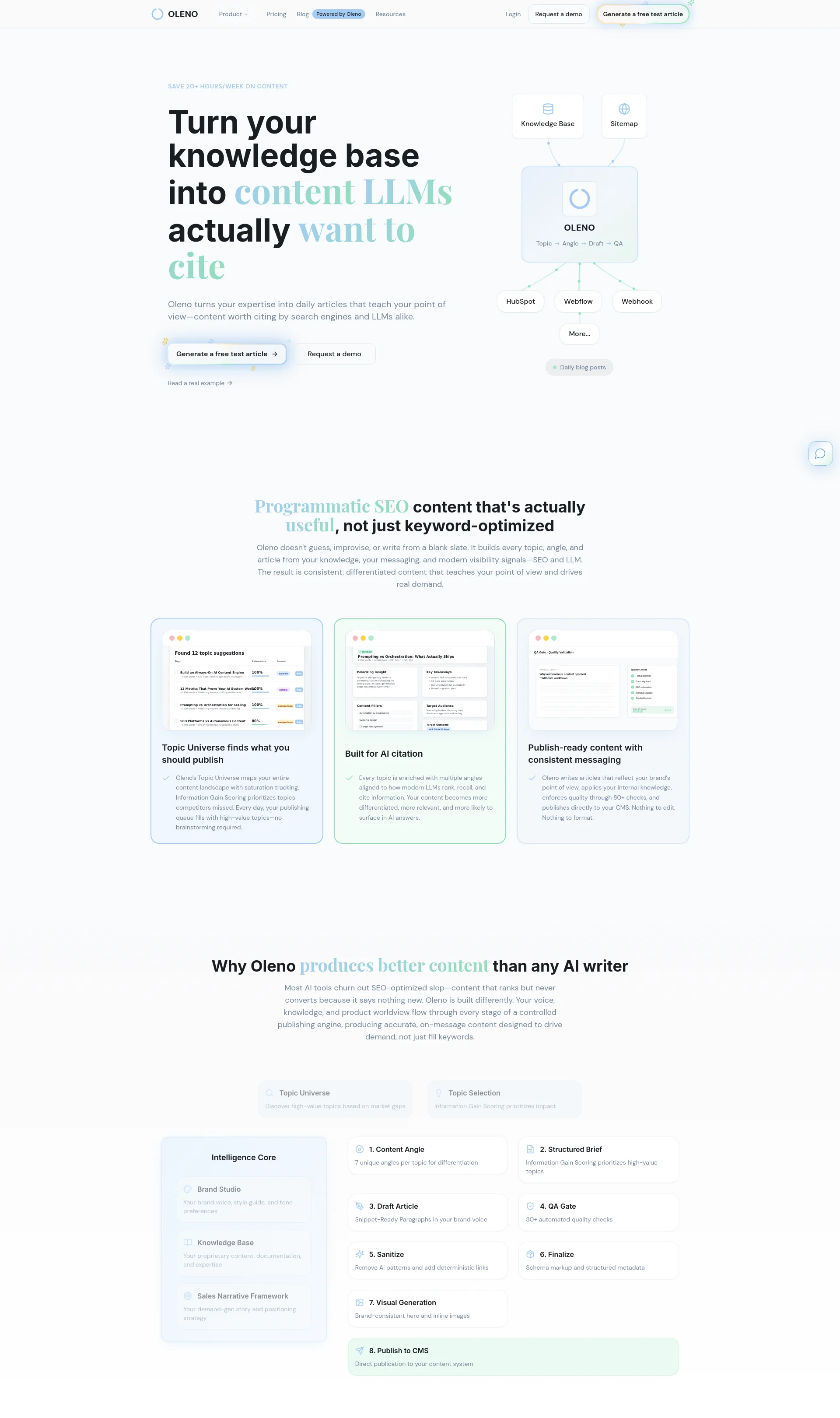 Content that creates demand