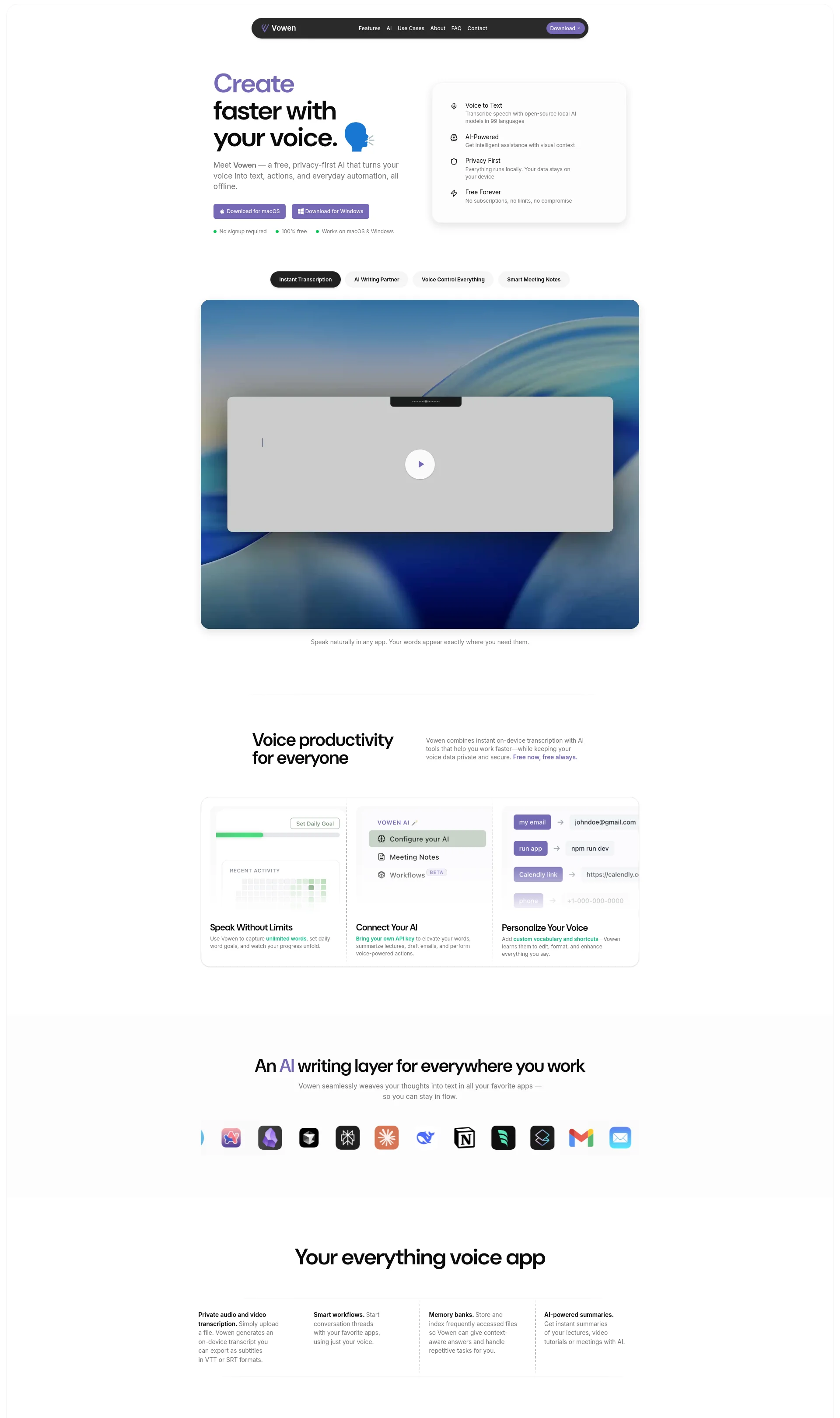 Voice to Text, Supercharged by AI