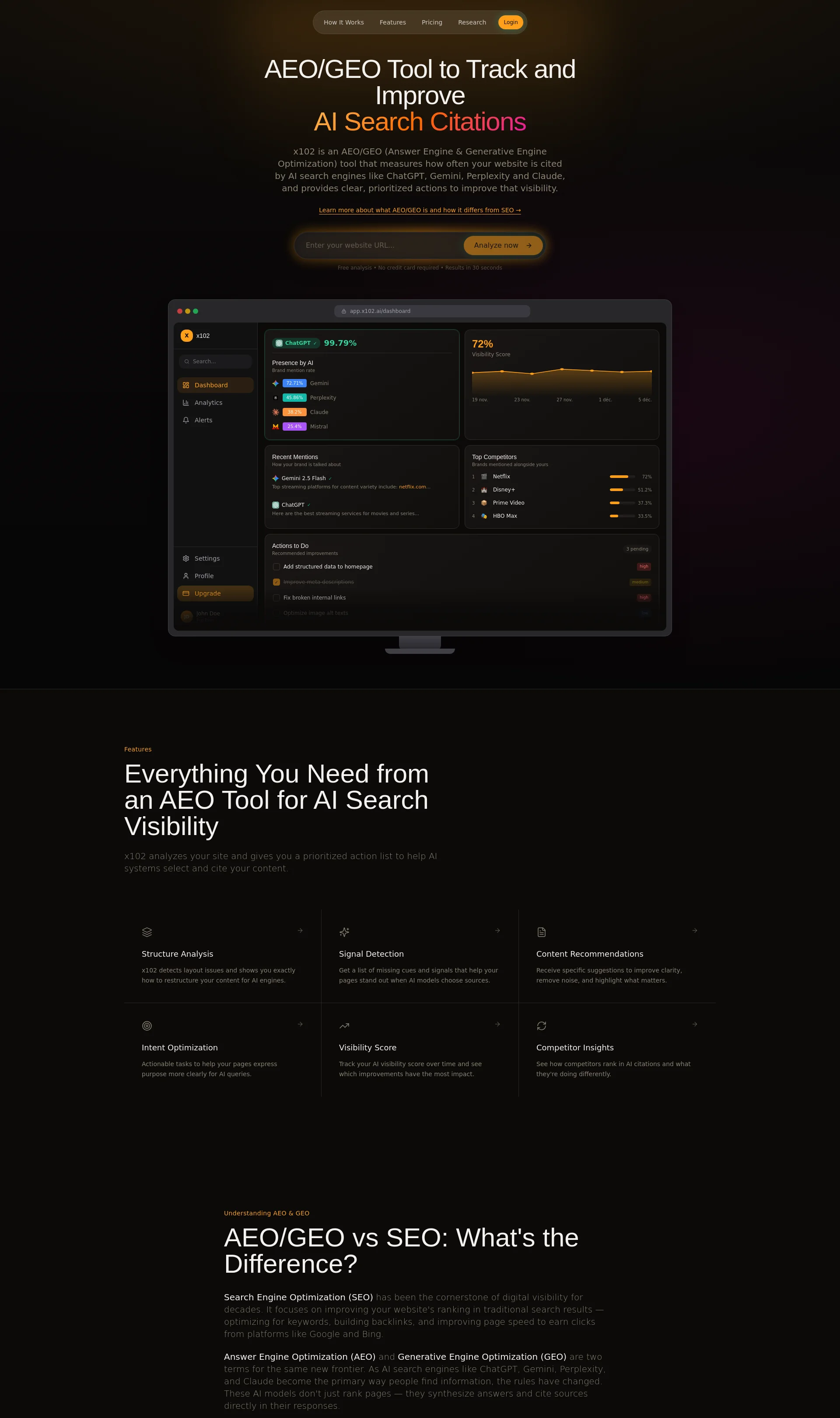 Track & Improve AI Search Citations