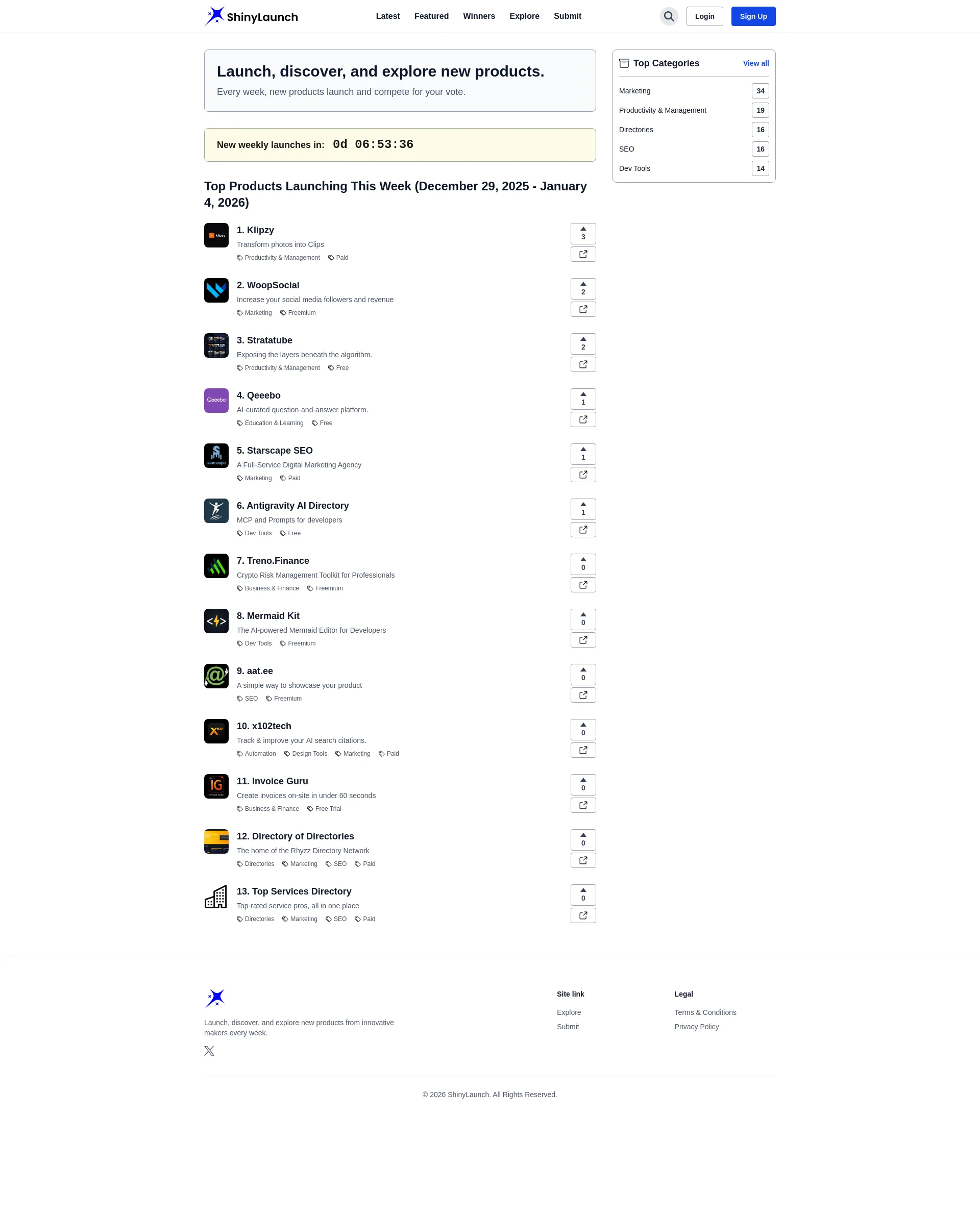 Launch, discover, and explore new products from innovative makers every week