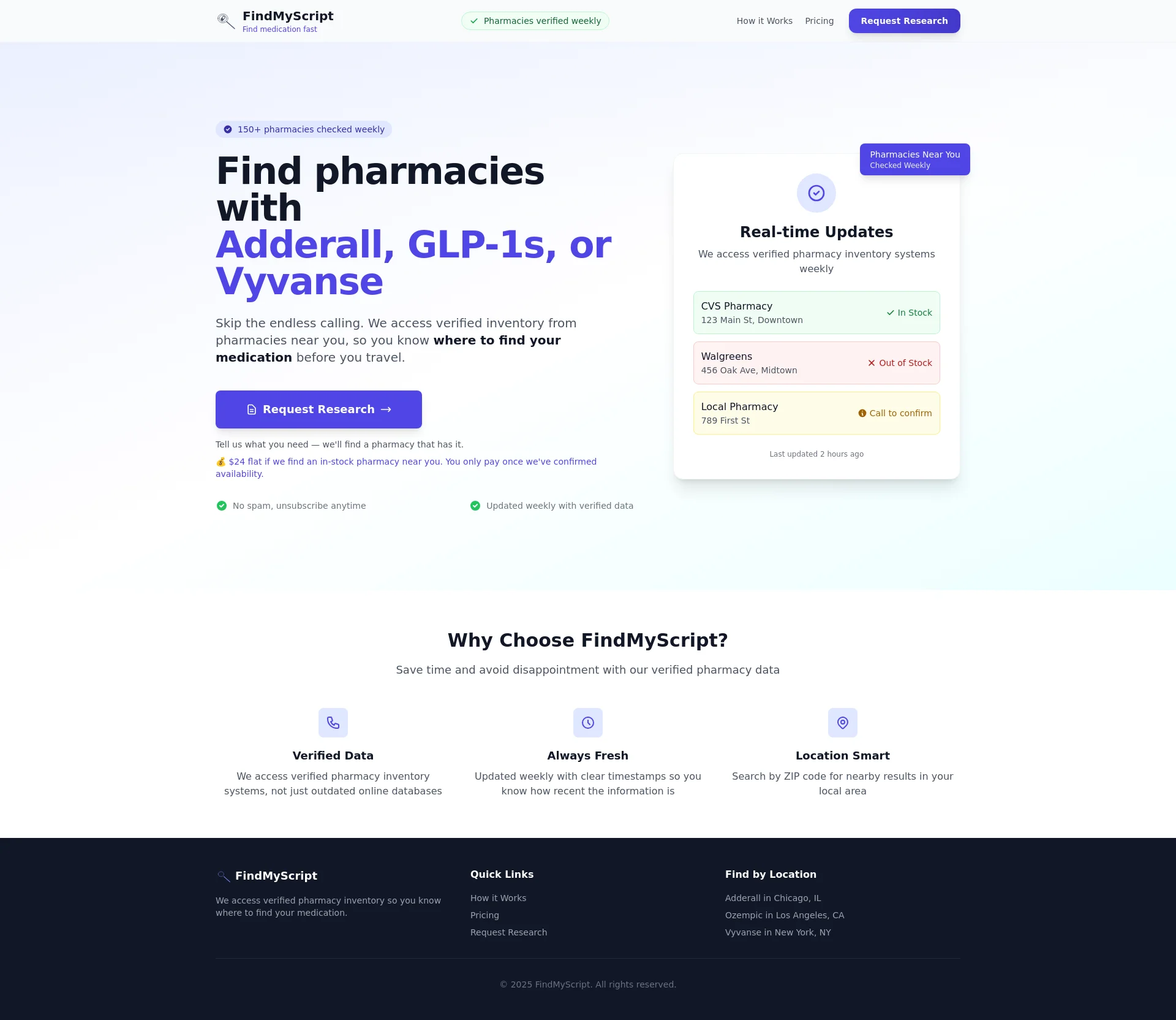 Find pharmacies with Adderall, GLP-1s, or Vyvanse — Real-Time Data