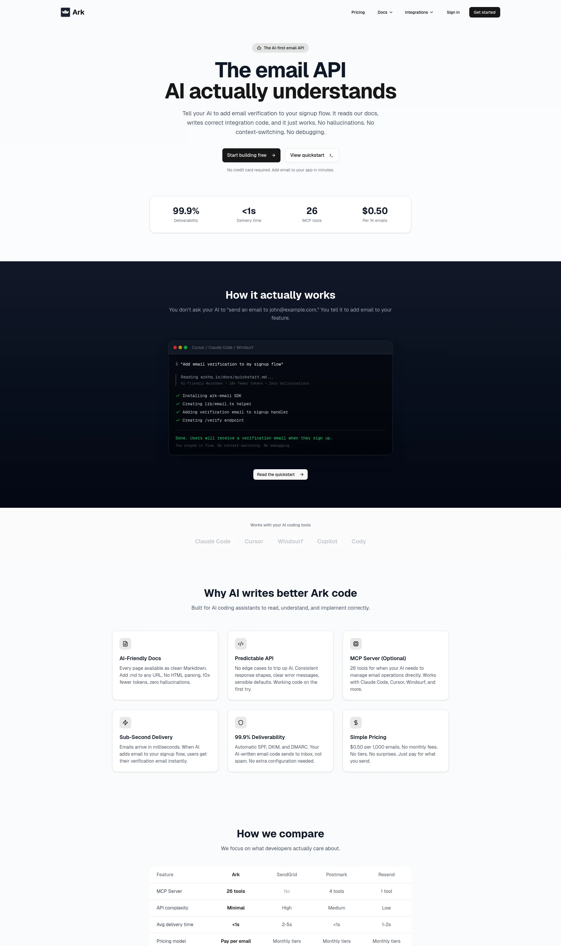 The Email API That AI Coding Assistants Actually Understand