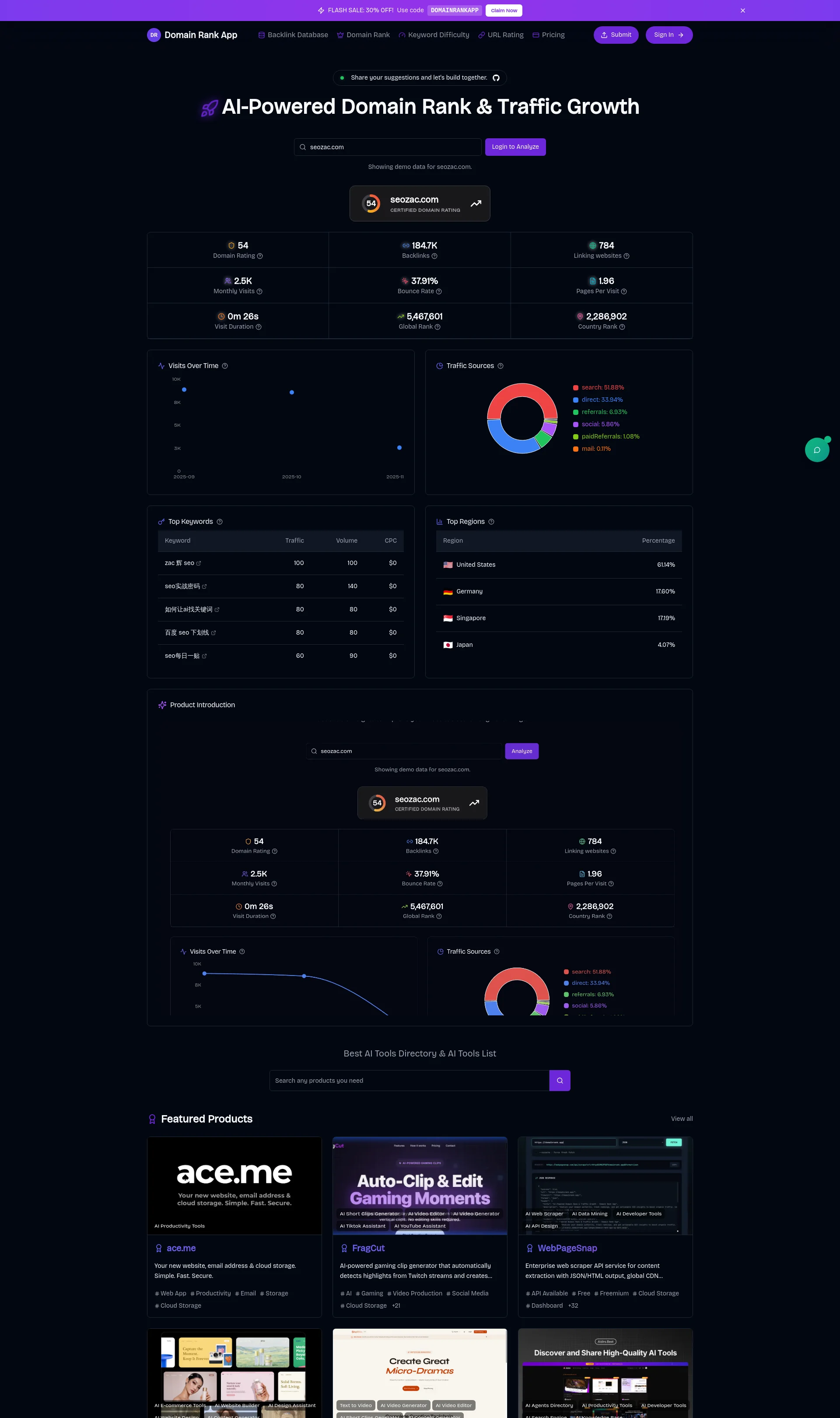 AI-Powered Domain Rank & Traffic Growth