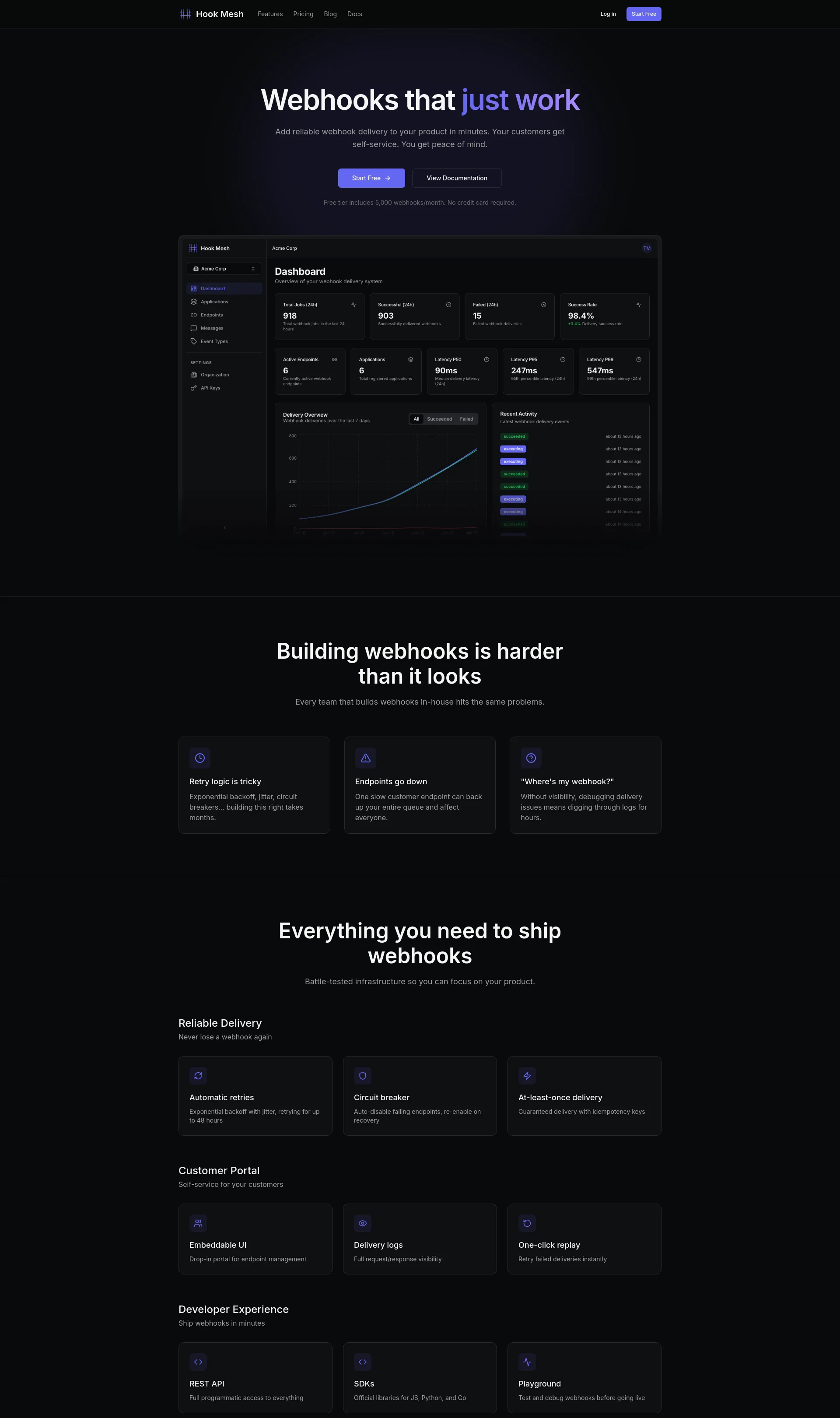 Webhooks that just work