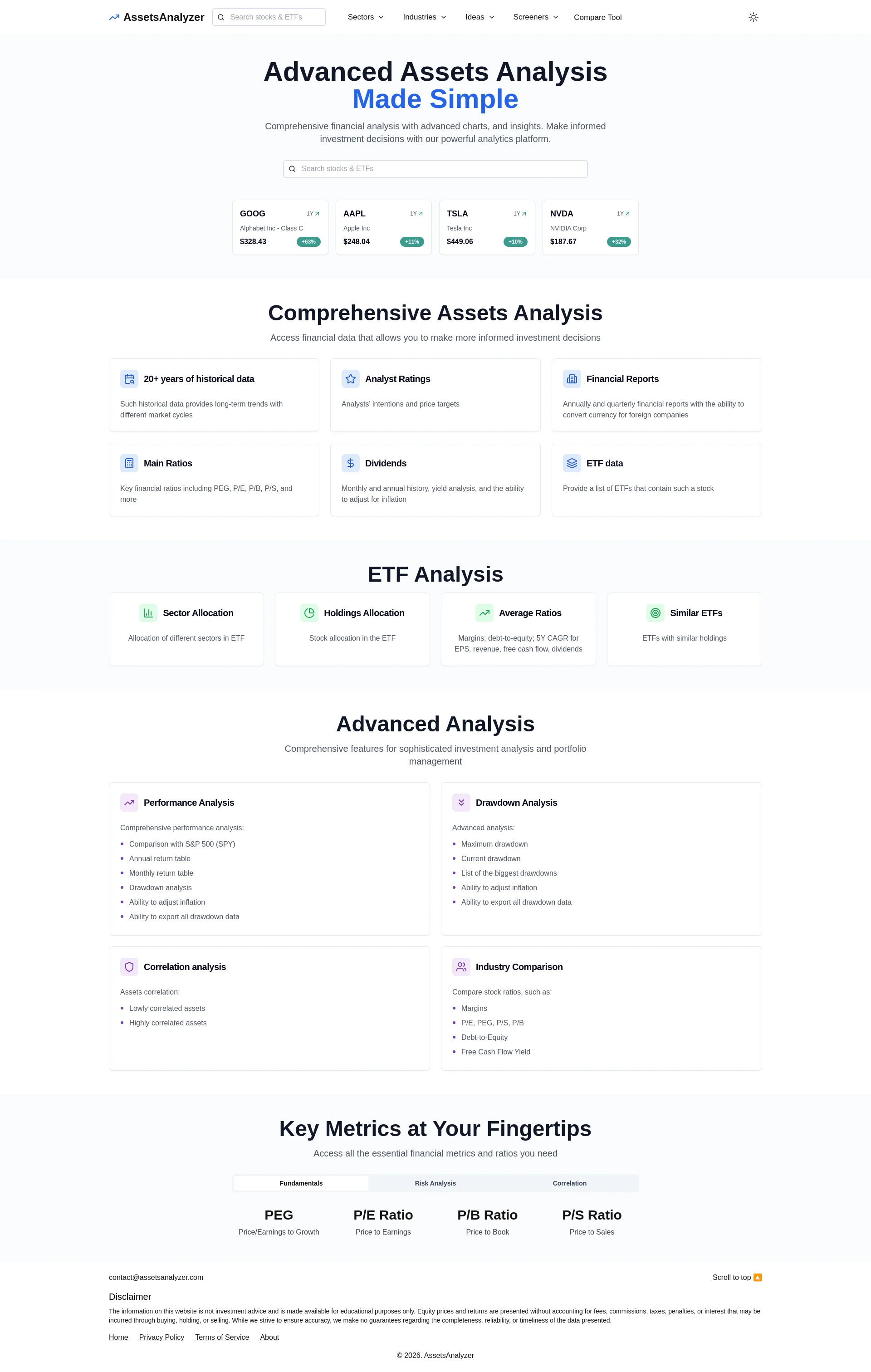 Advanced Stock and ETF Analysis Made Simple