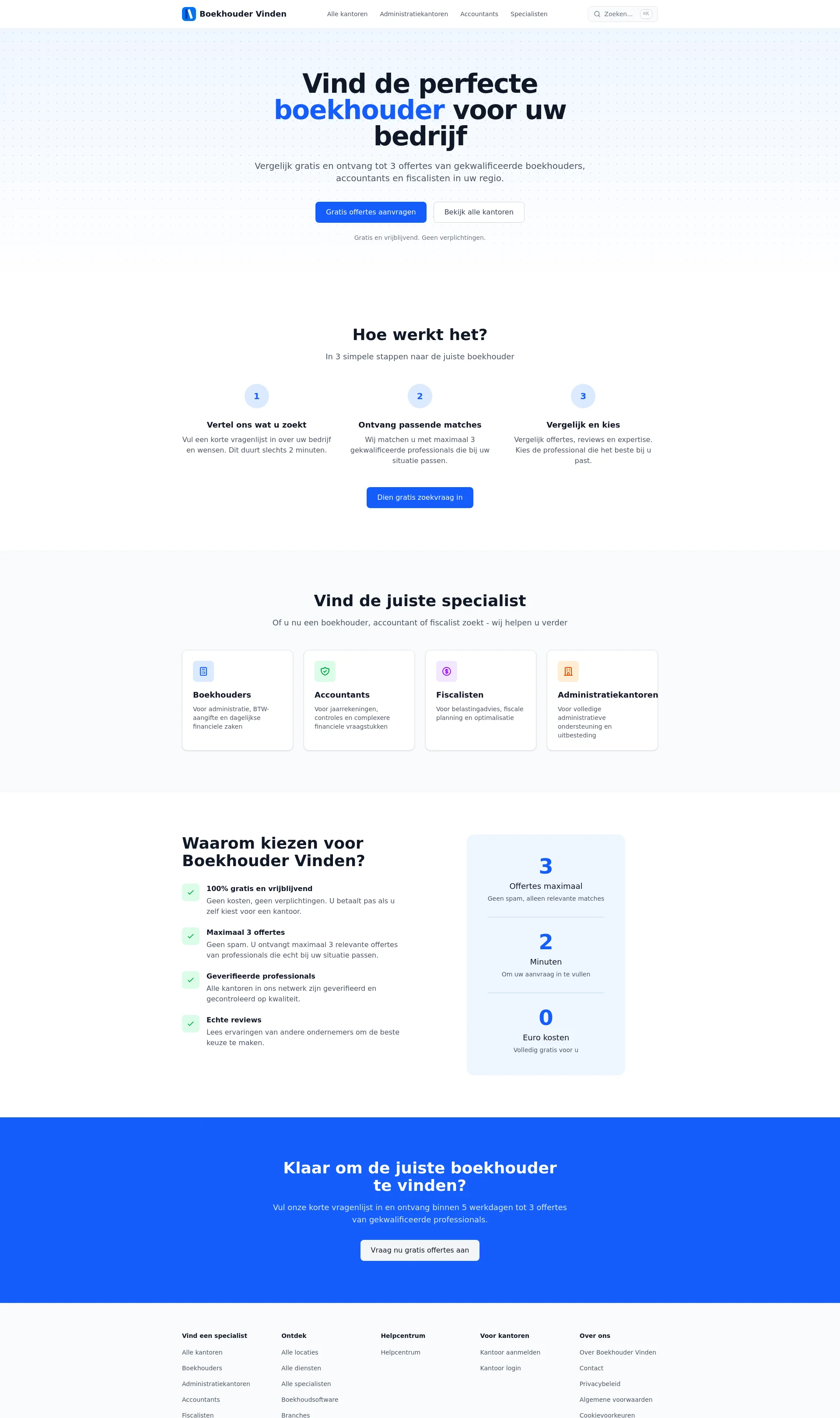 Find the perfect bookkeeper for your business