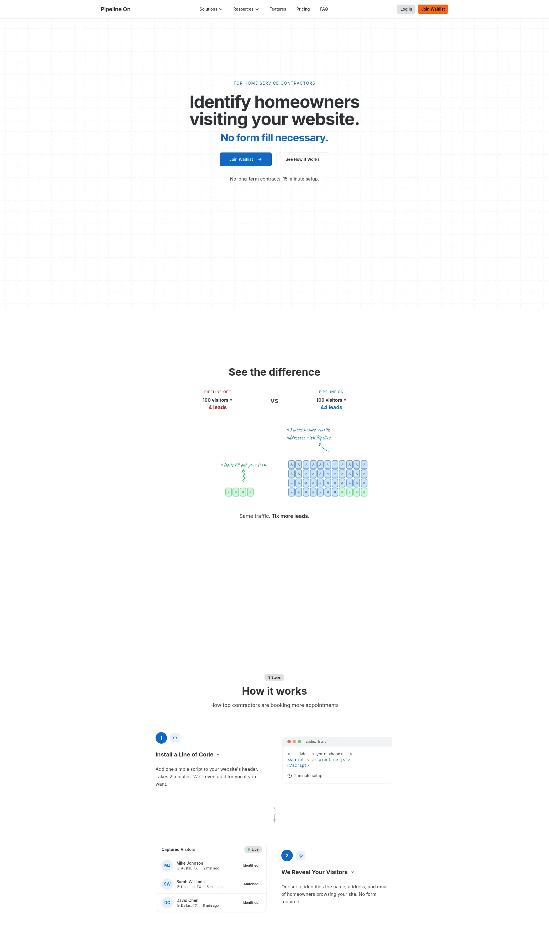 Turn Traffic Into Leads
