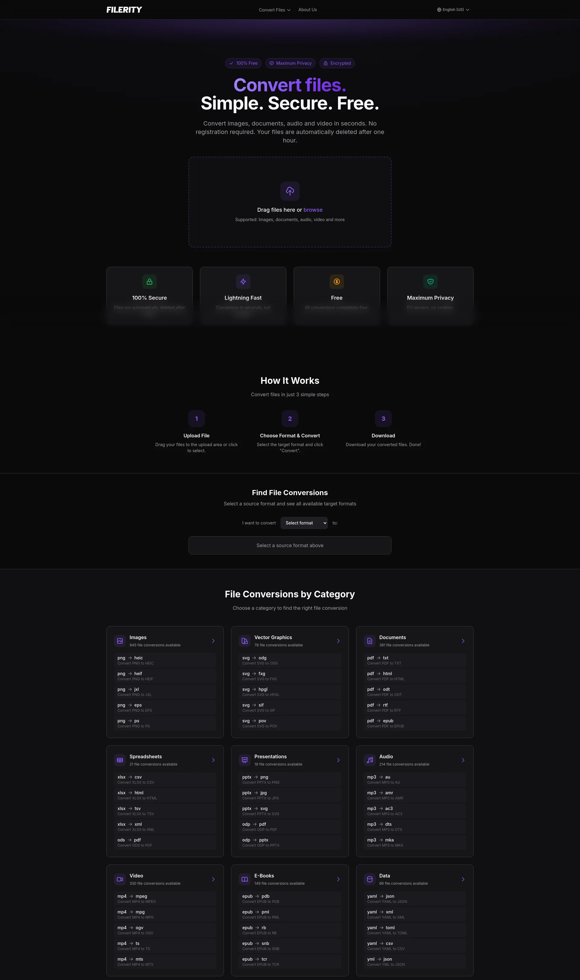 Convert Files Online. Free. Secure.