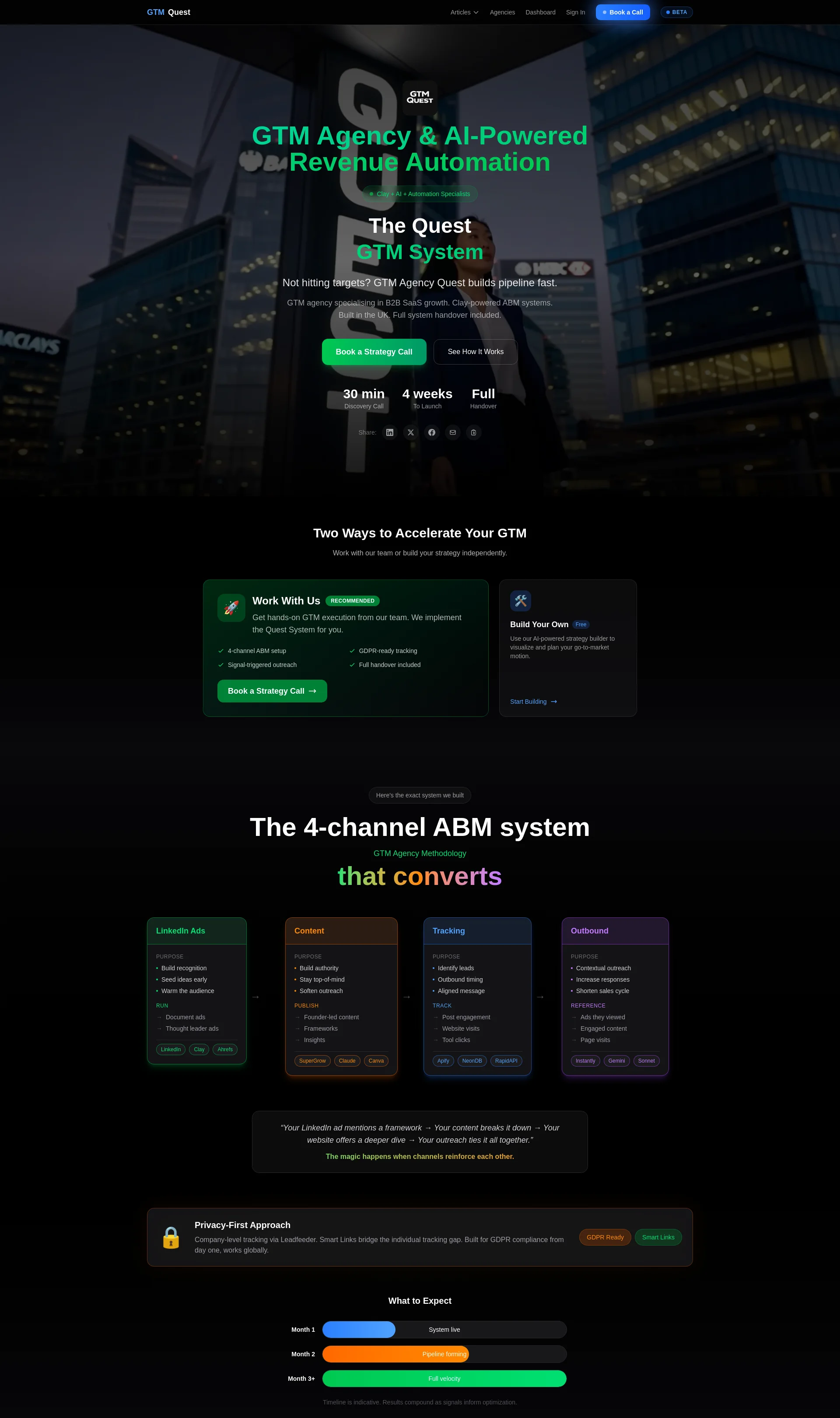 B2B SaaS Growth & Pipeline Experts