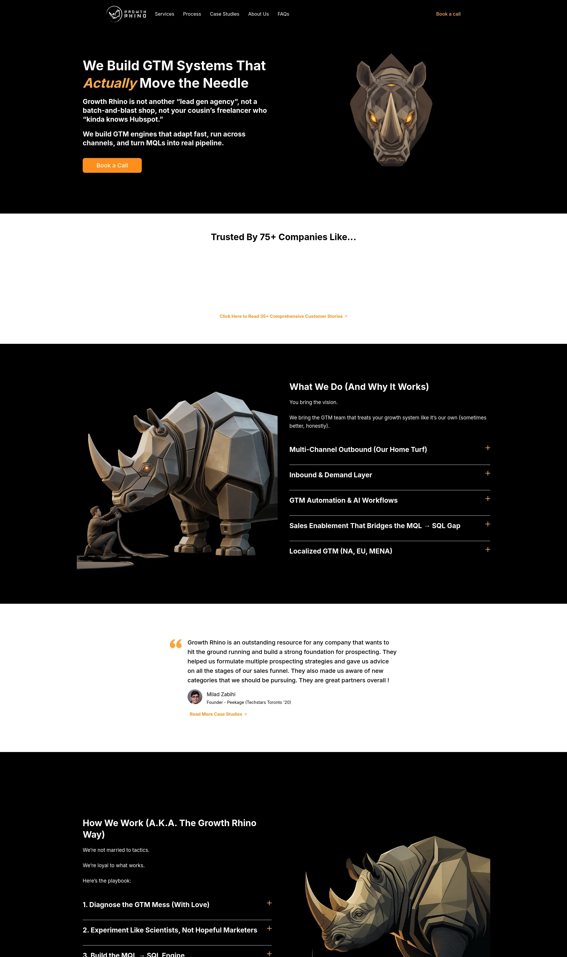 We build GTM engines that adapt fast, run across channels, and turn MQLs into real pipeline