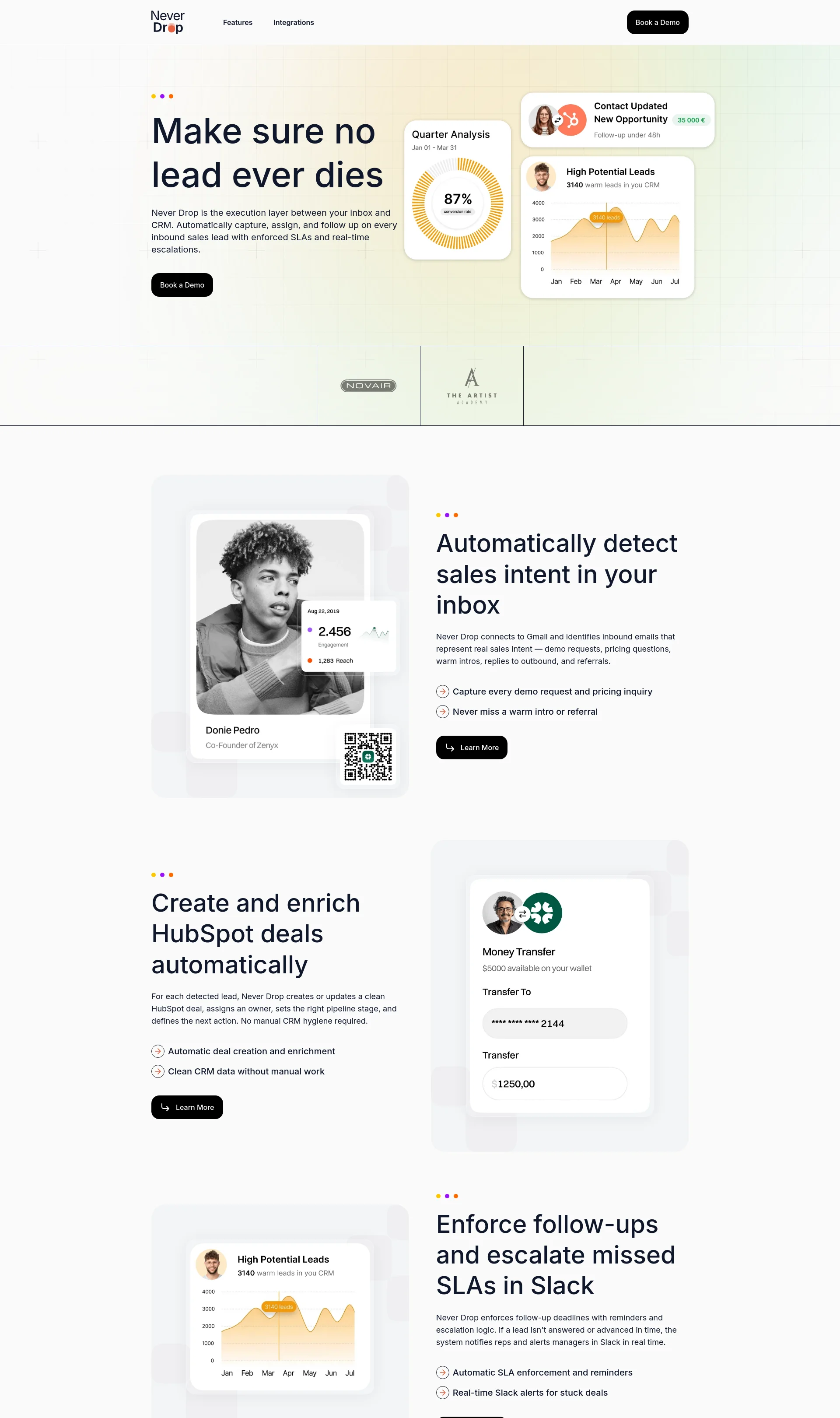 The Sales Execution Layer That Makes Sure No Lead Ever Dies