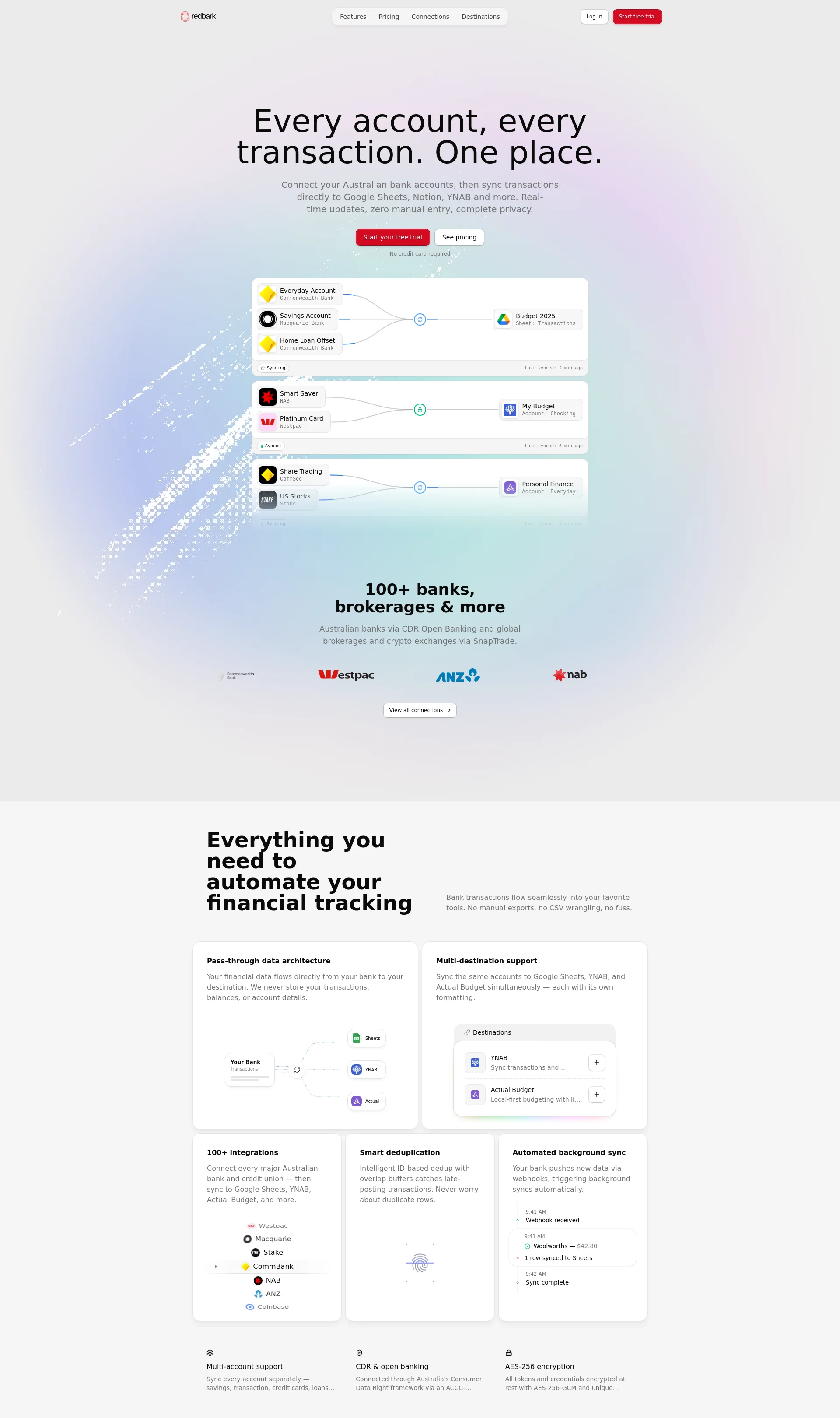 Australian Bank to Google Sheets, YNAB + More