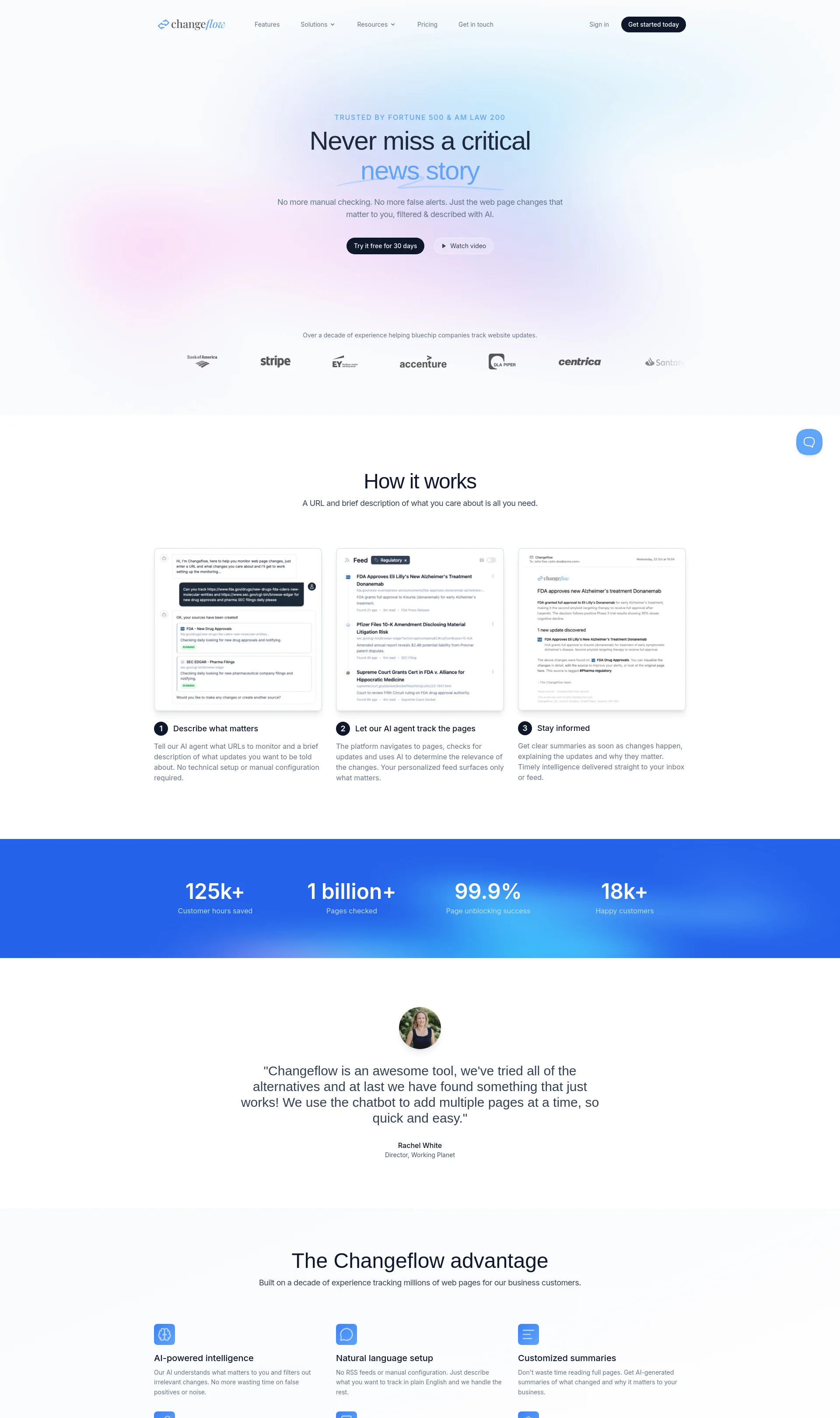 Automated web intelligence for business
