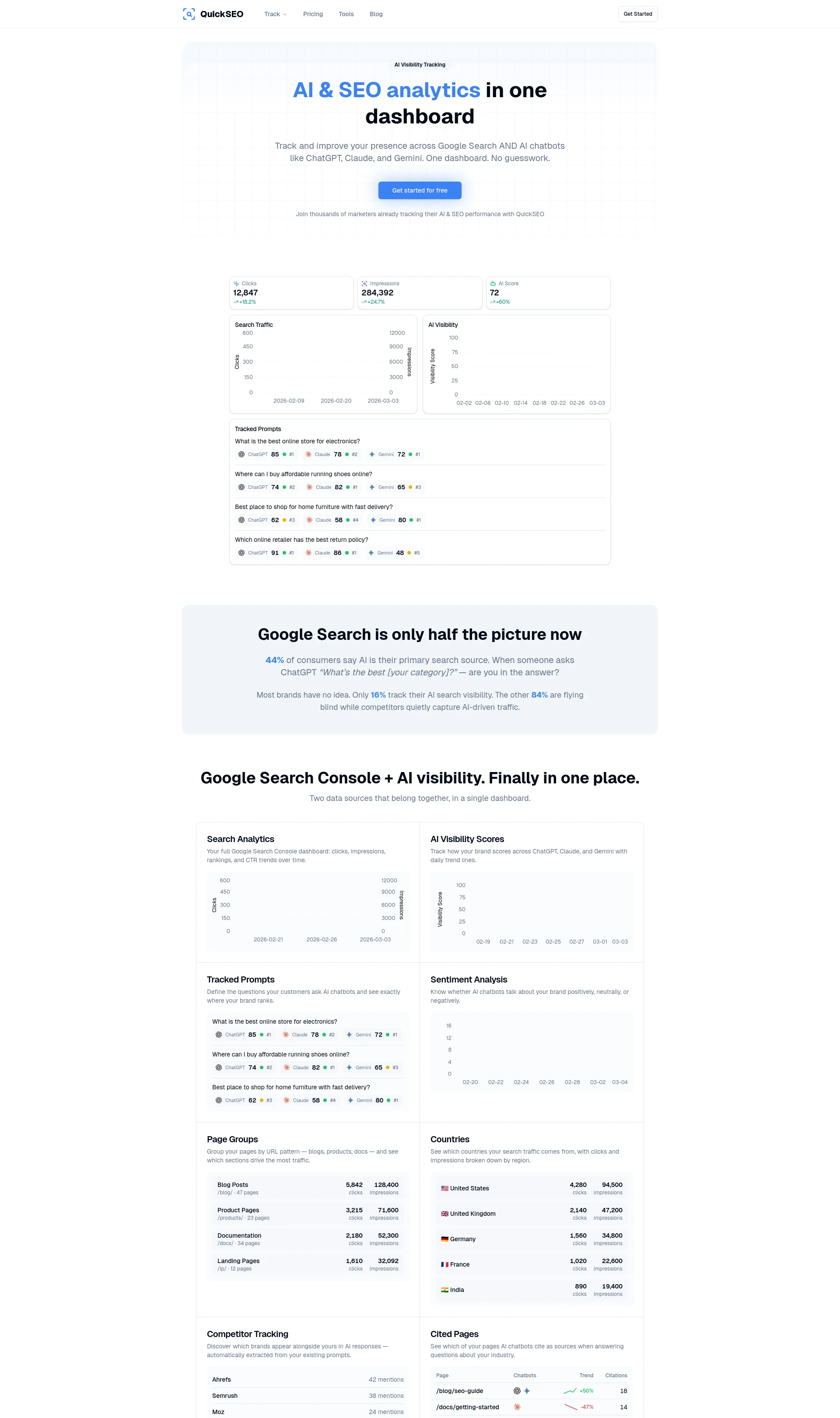 Track Your Brand on Google & AI Chatbots