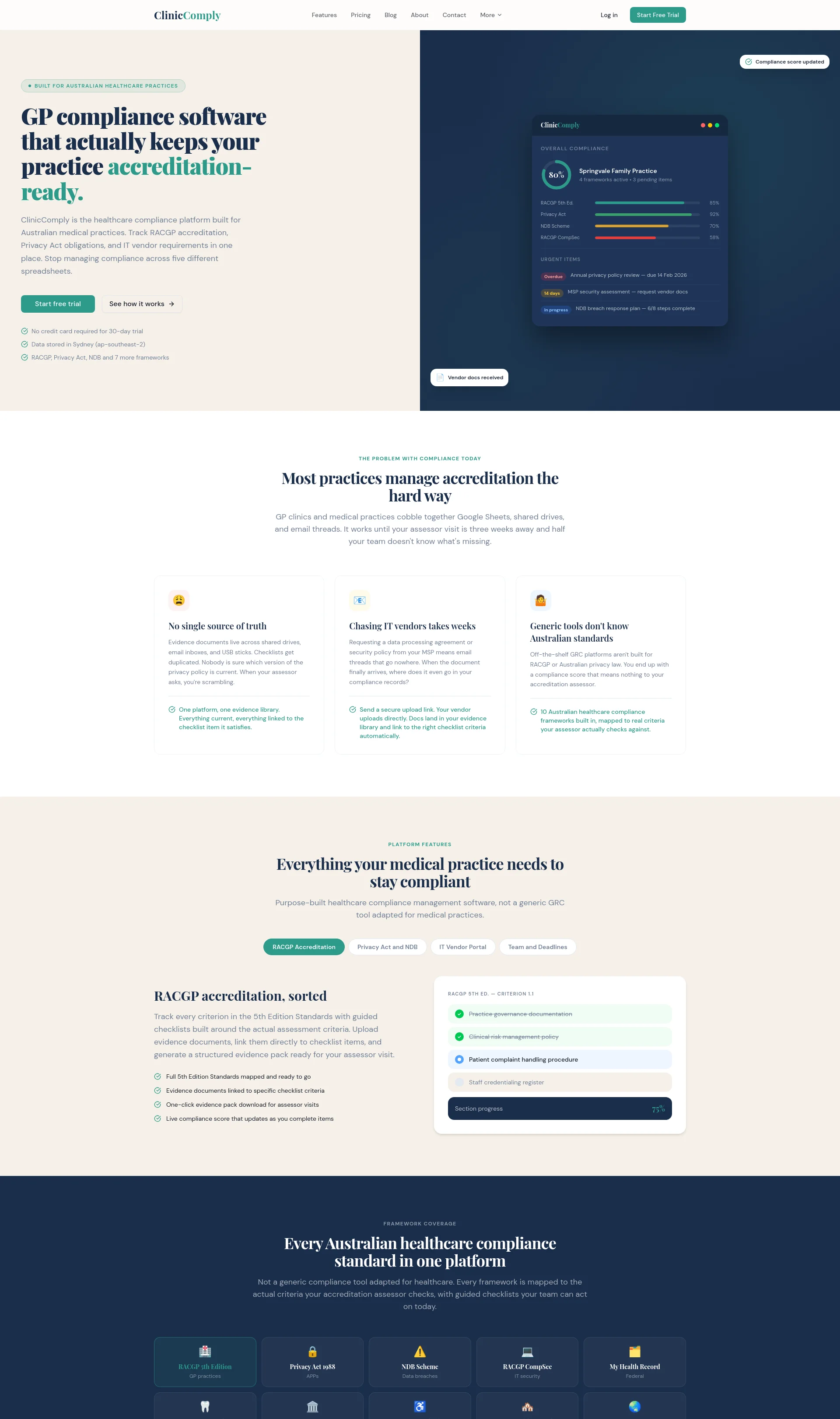 GP Compliance Software for Australian Clinics