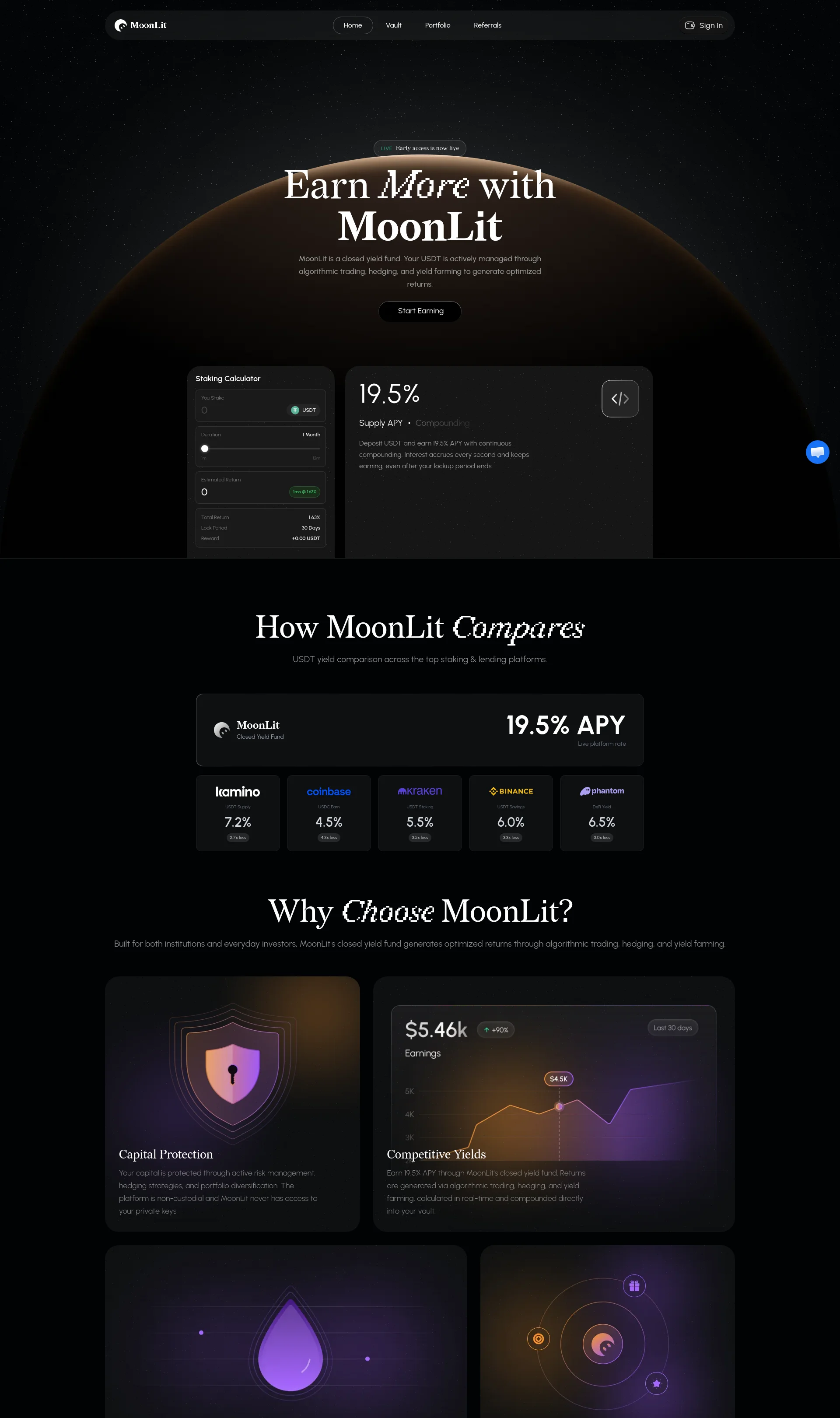 Earn more with MoonLit, a closed yield fund that generates optimized returns through algorithmic trading, hedging, and yield farming