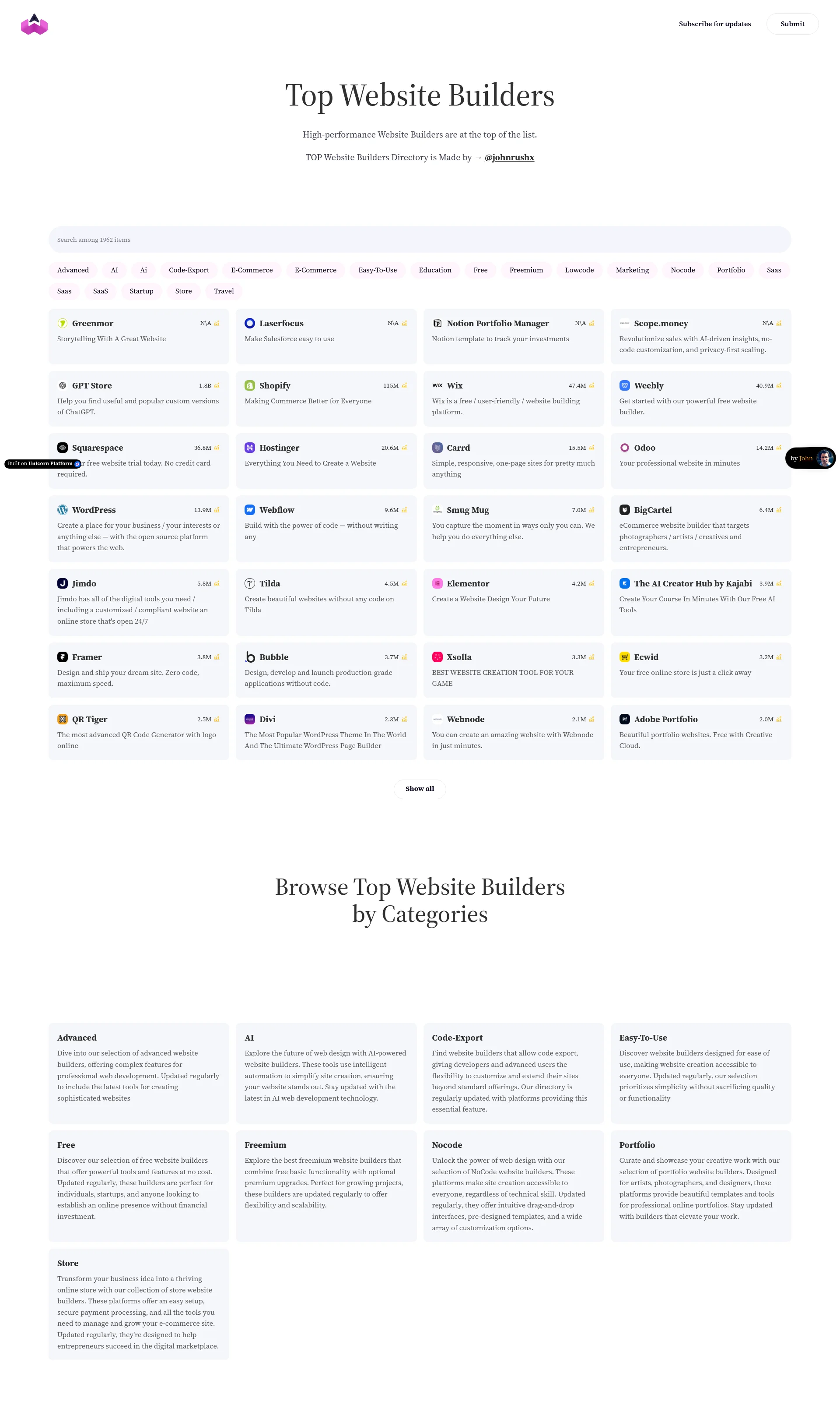 Essential Building Tools