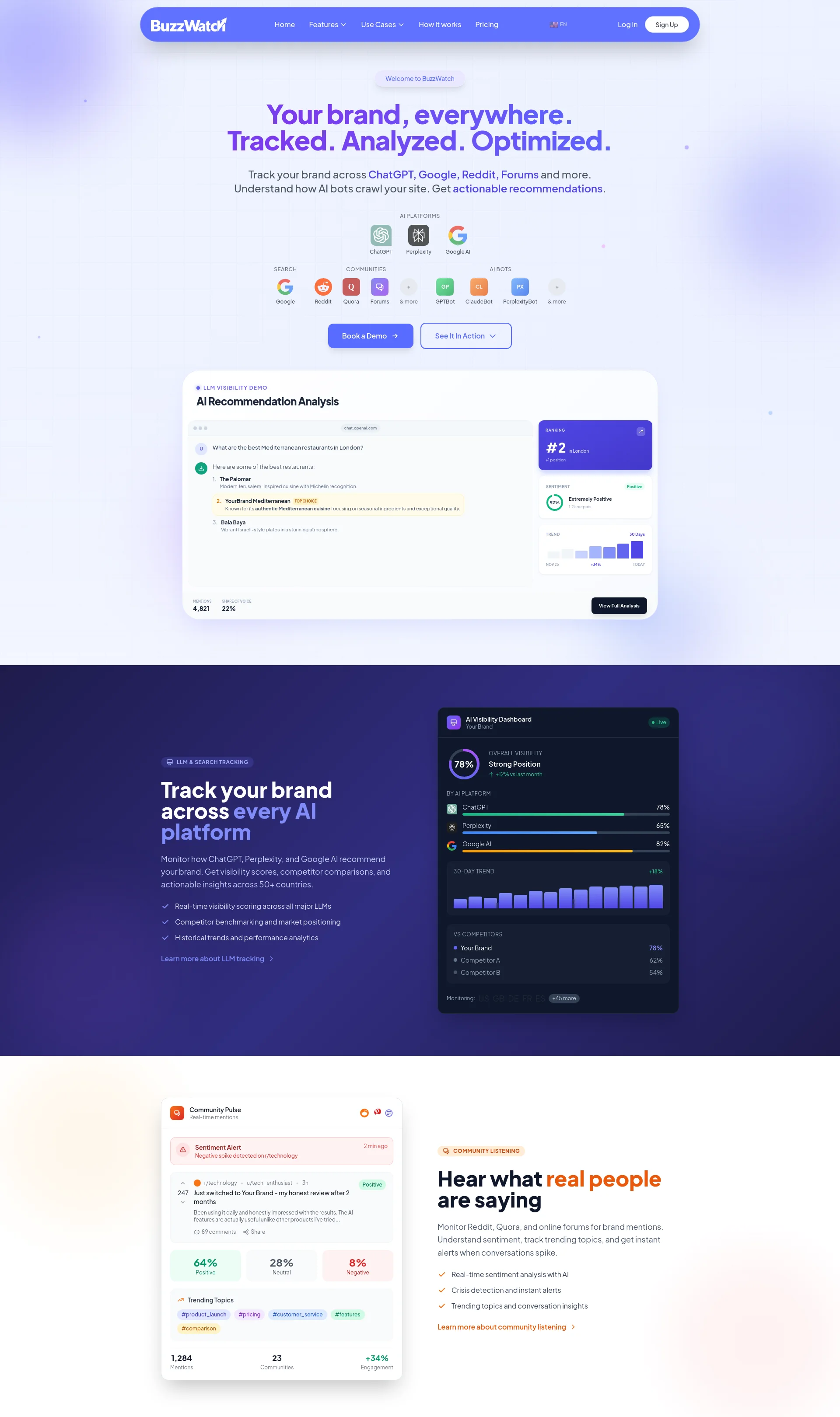 Track, Analyze, Optimize your brand presence across AI platforms