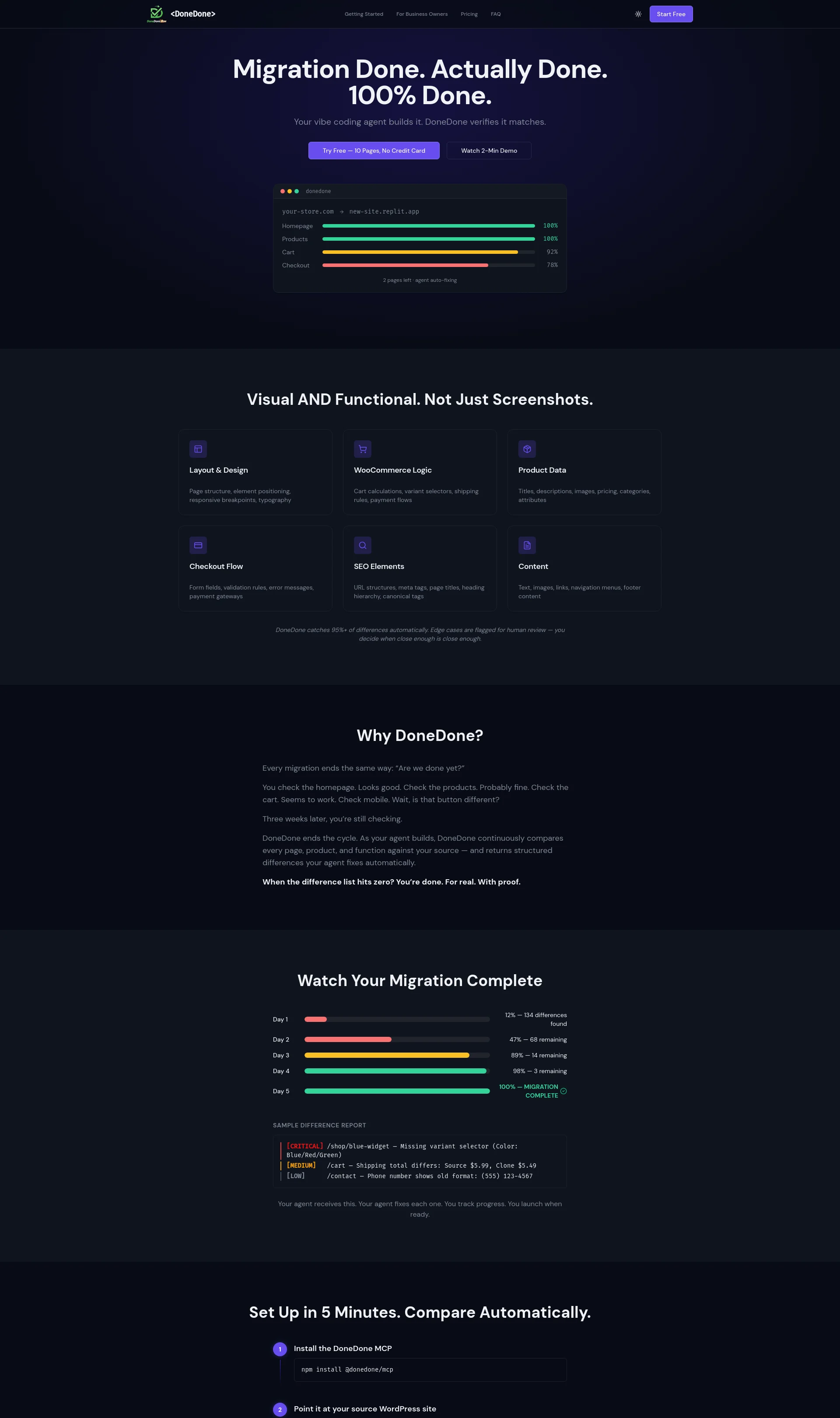 Migration Done. Actually Done. 100% Done.