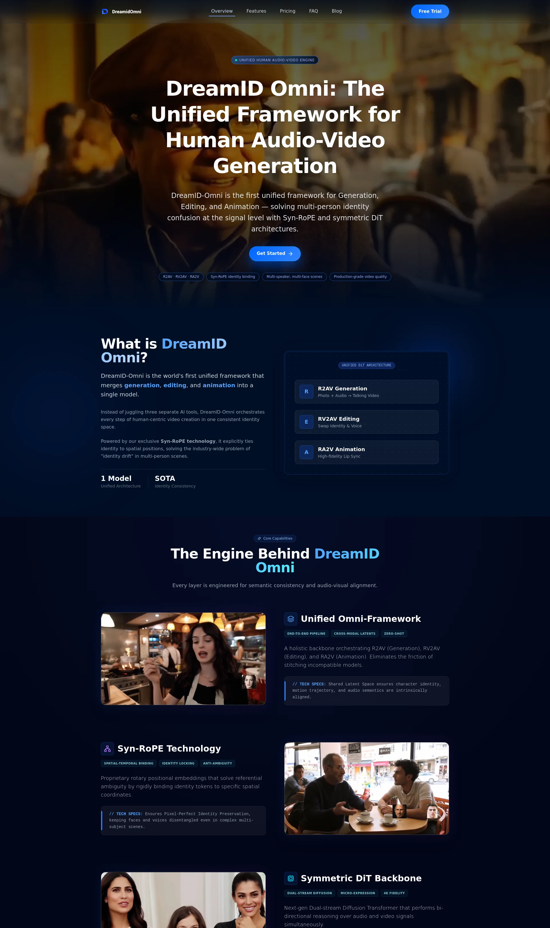 Unified Human Audio-Video Generation AI