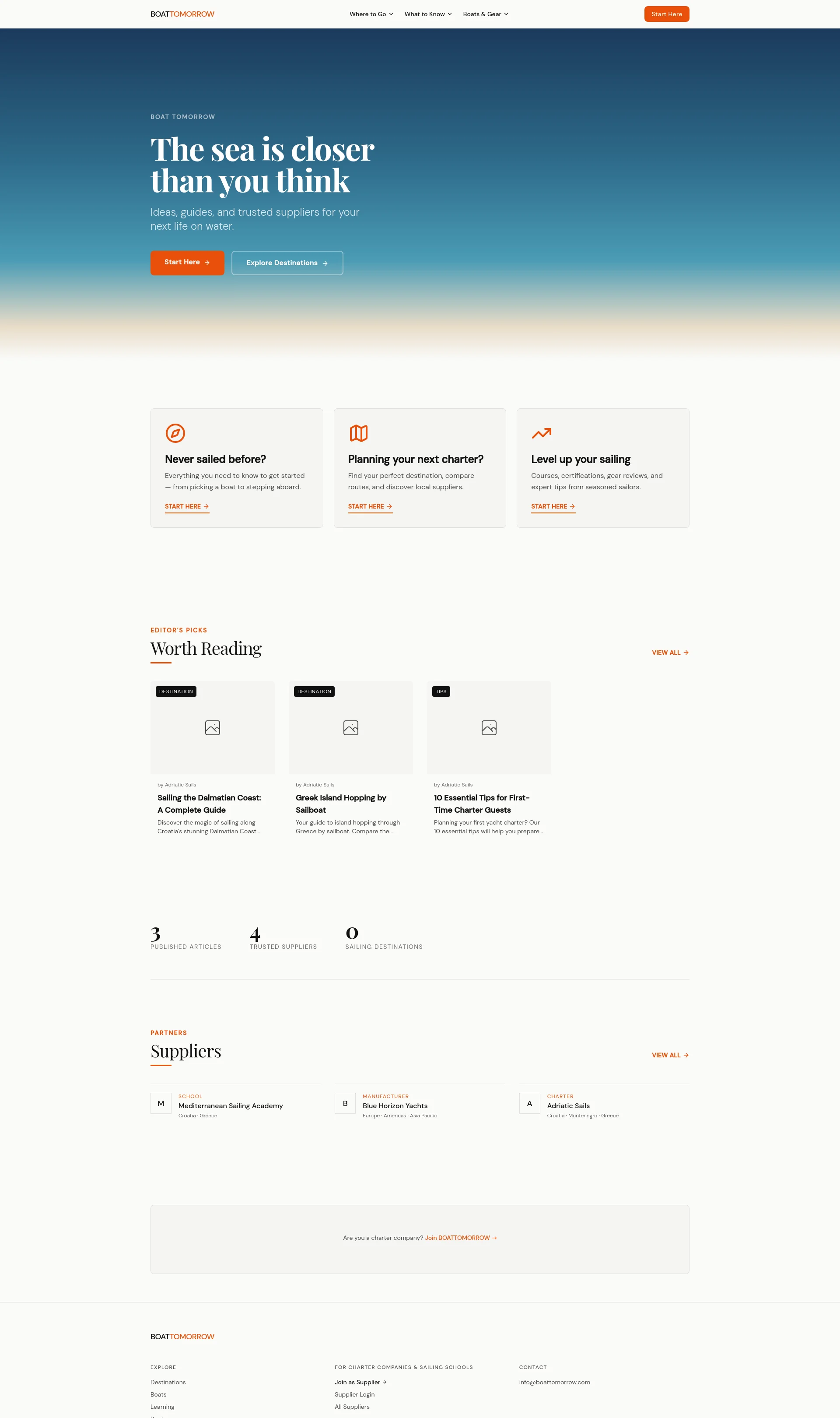 Yacht Charter, Boats & Sailing Education