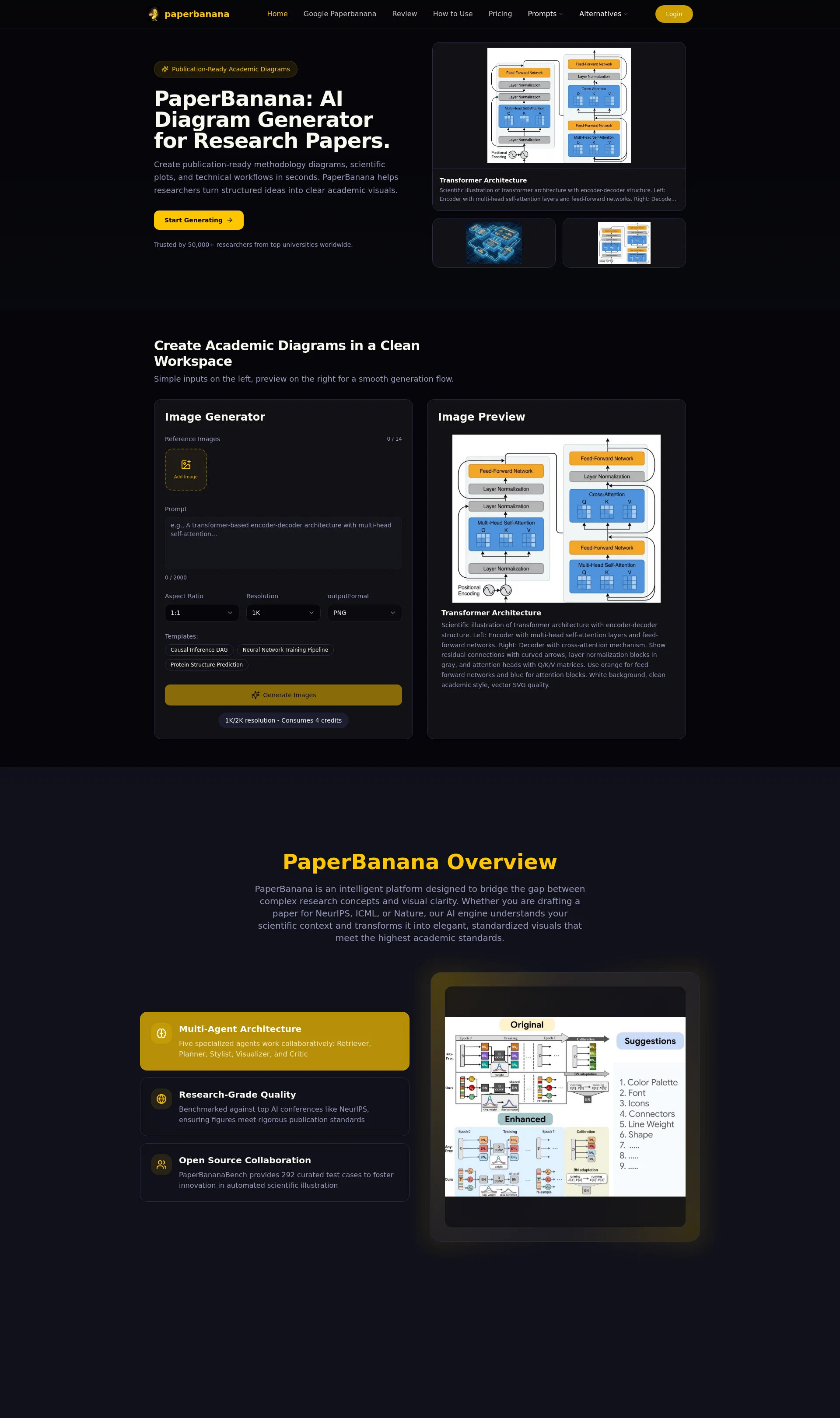 AI Academic Diagram Generator for Research Papers