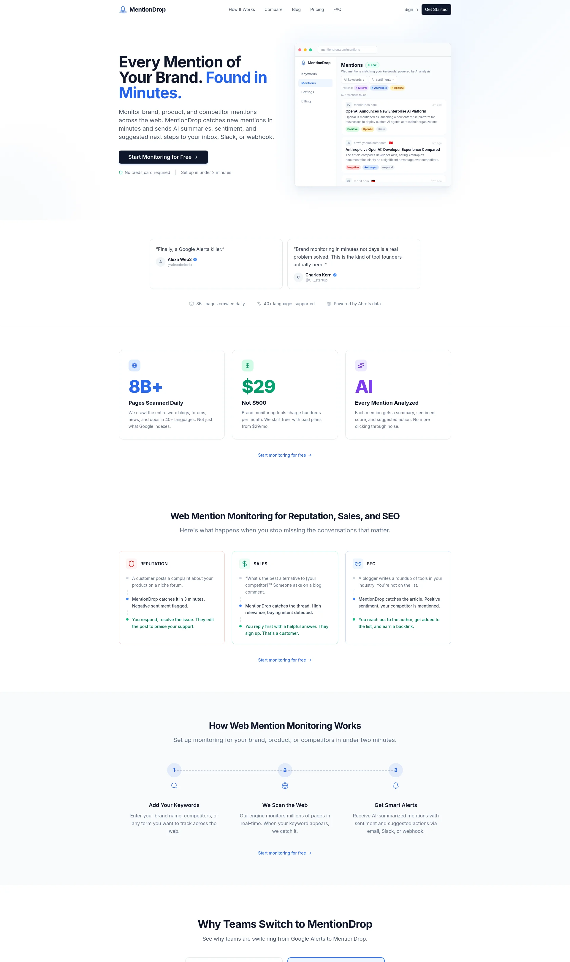 Web Mention Monitoring for Brands