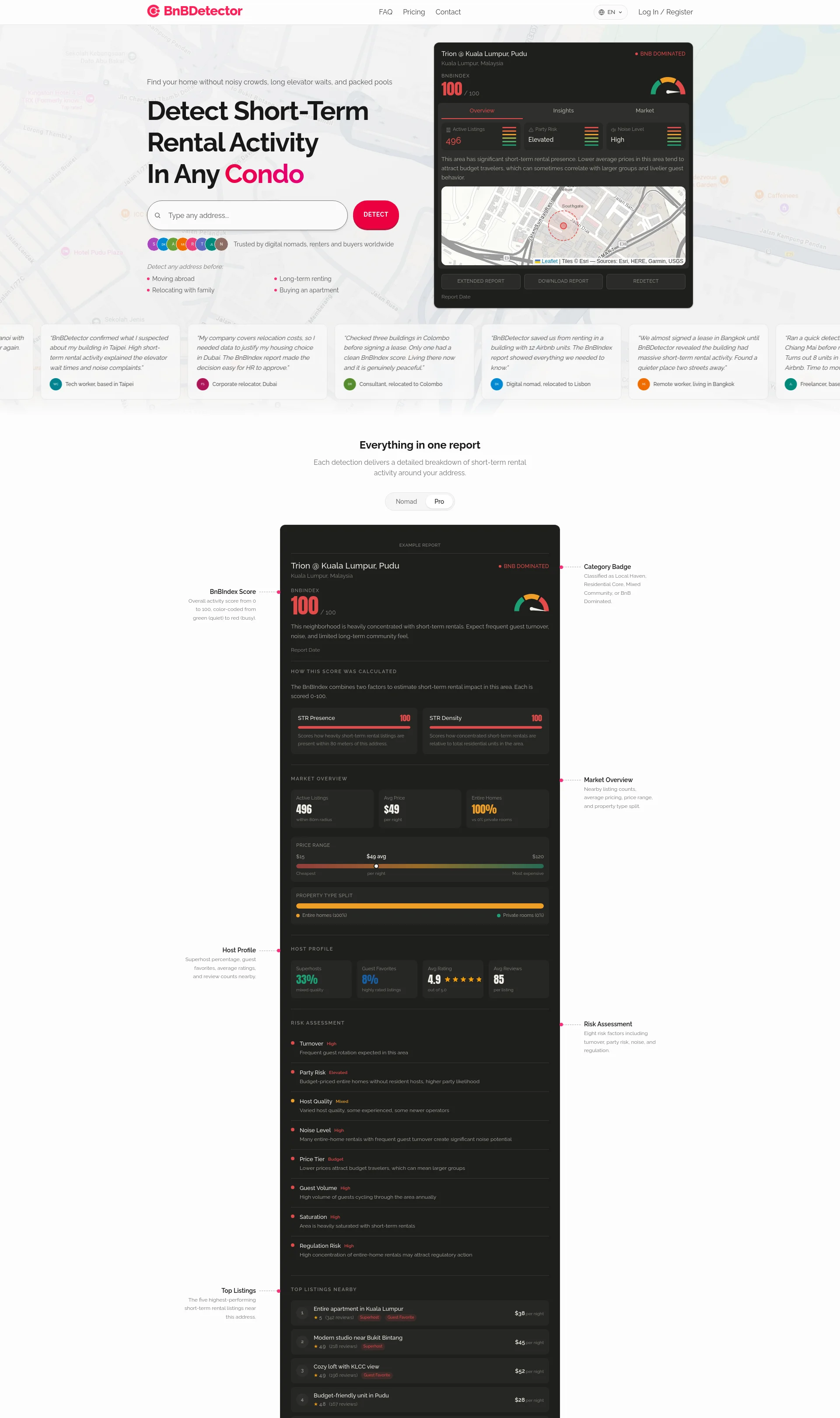 Detect Short-Term Rental Activity In Any Building