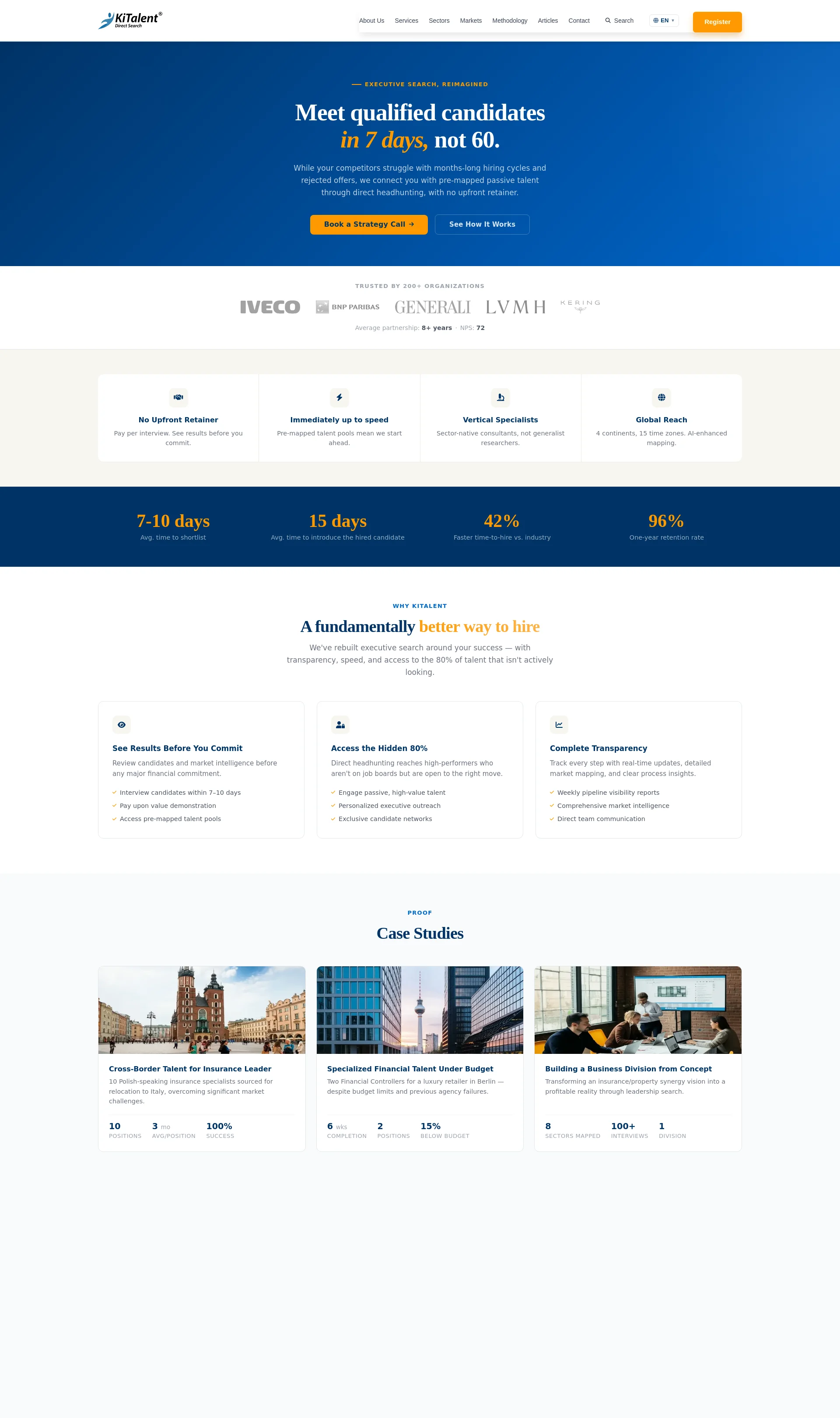 Executive Search Firm Delivering Leaders in 7 Days