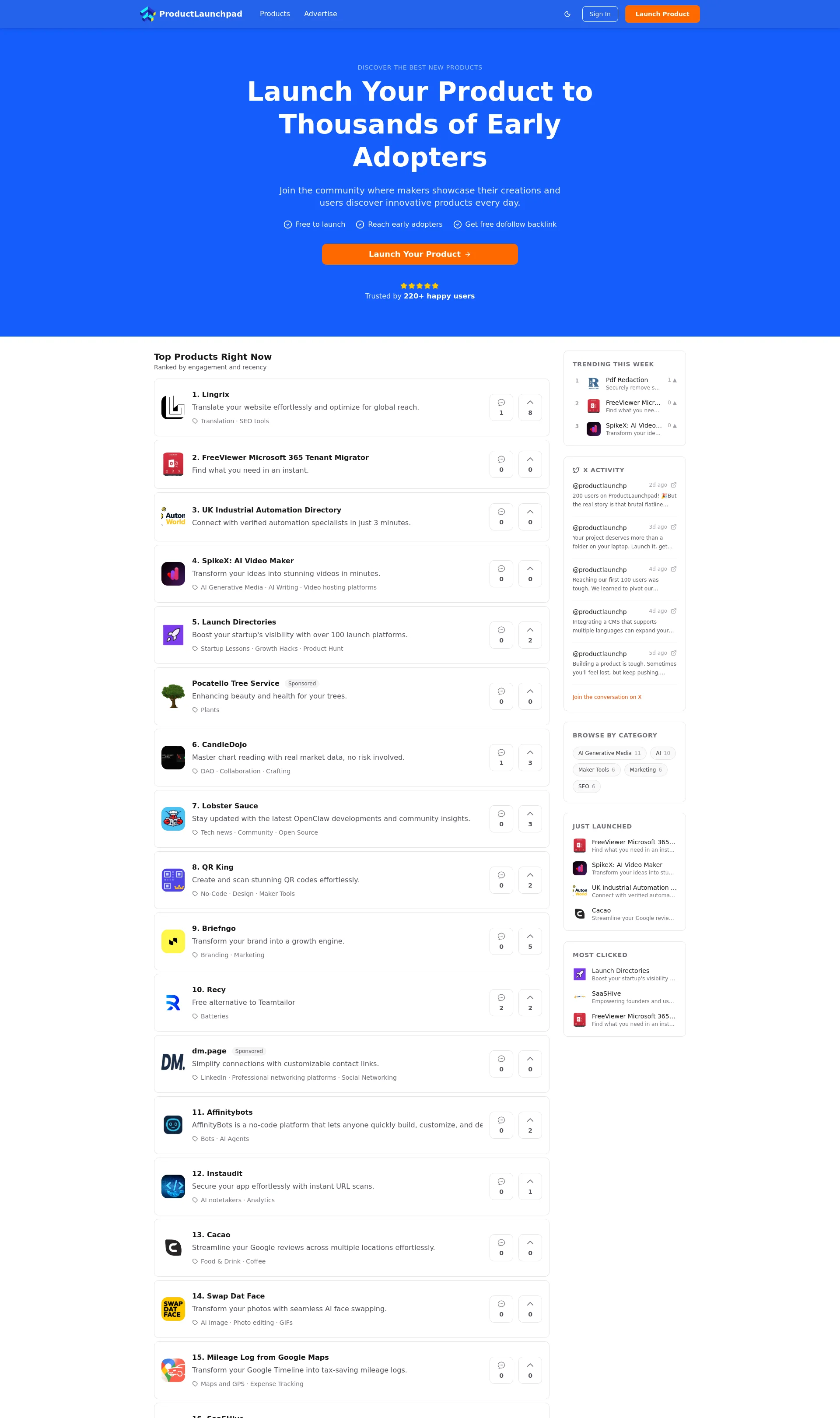 Launch Your Product to Early Adopters