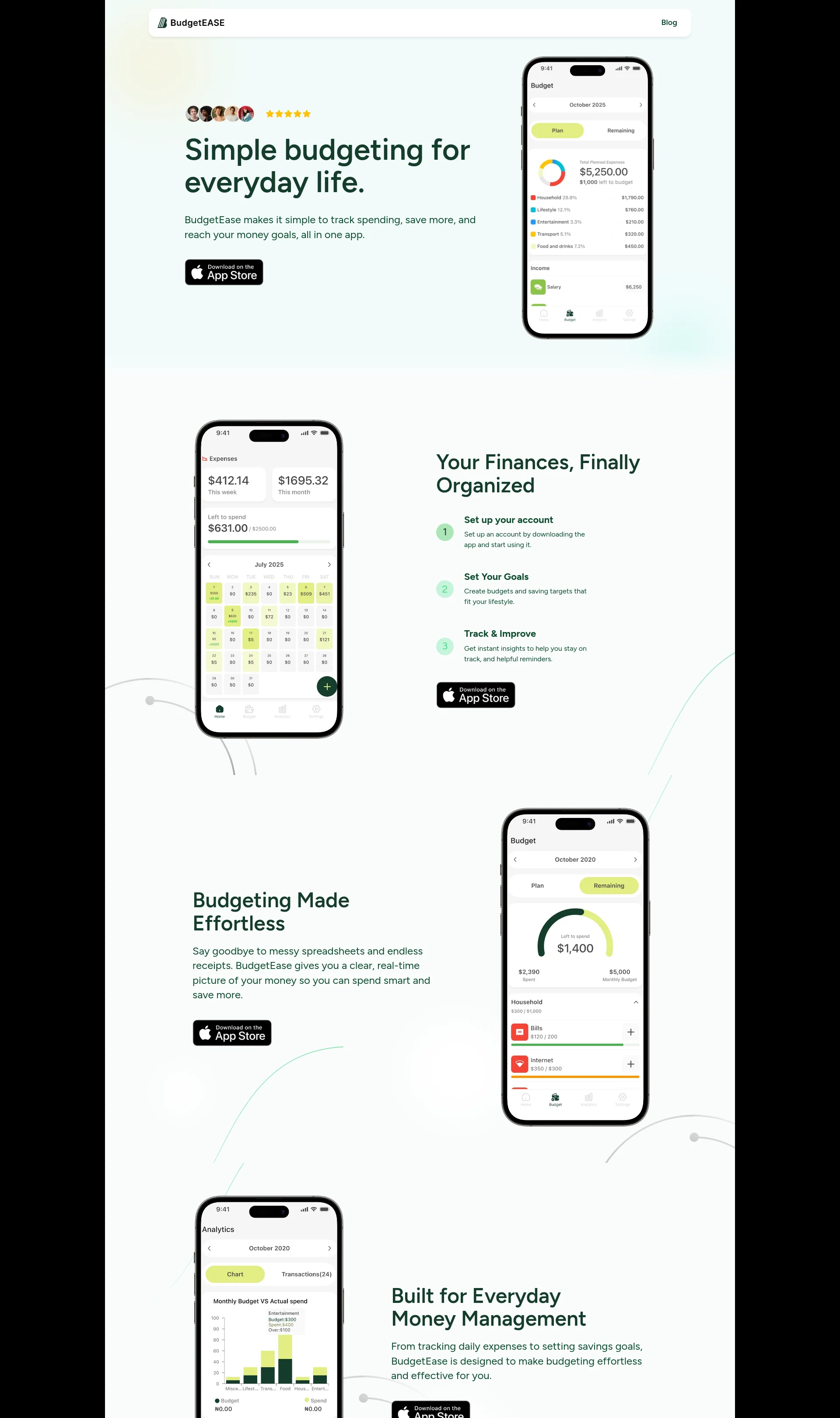 Simple budgeting for everyday life