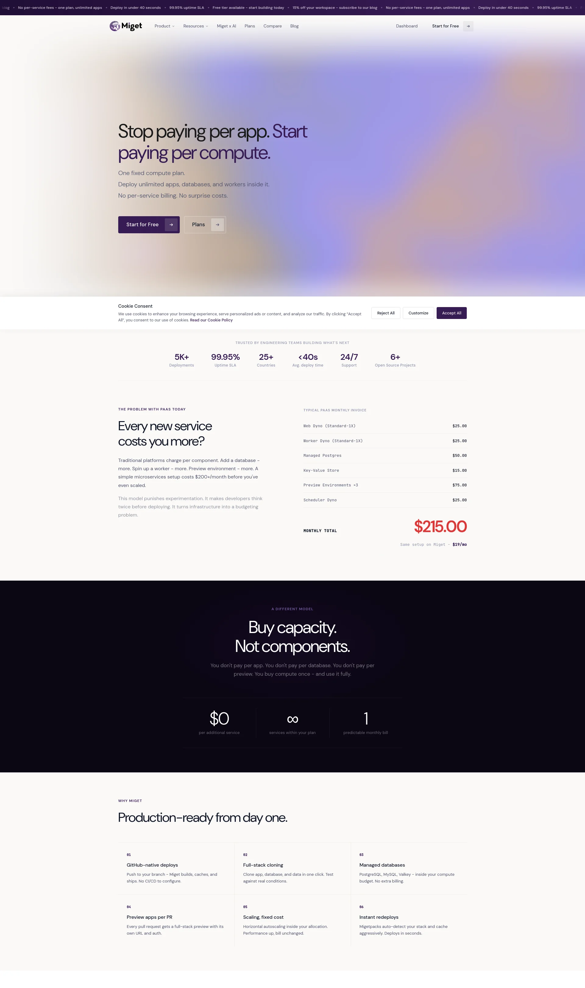 Stop paying per app. Start paying per compute.