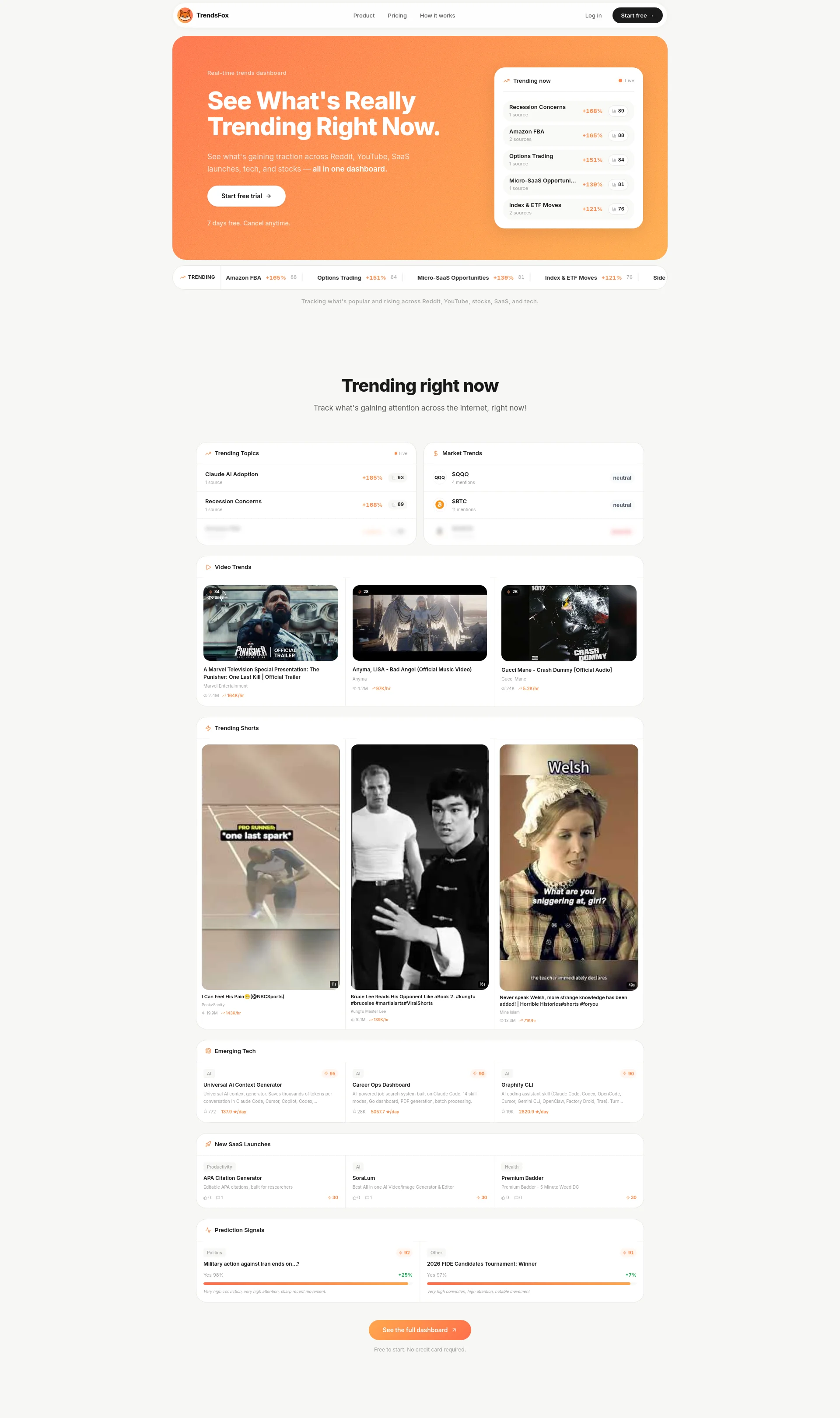 See what's really trending right now across Reddit, YouTube, stocks, SaaS launches, and emerging tech — all in one dashboard.