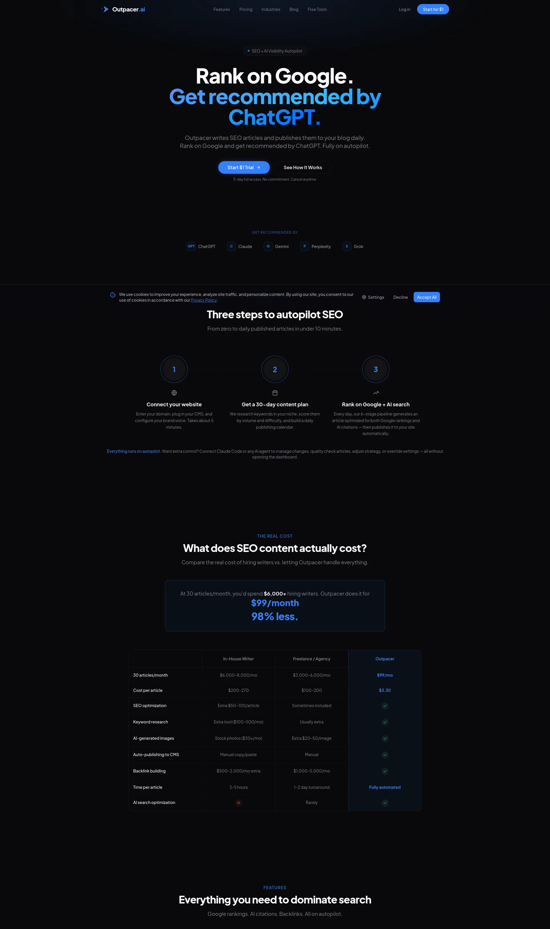 Auto-Write & Publish Blog Posts on Autopilot