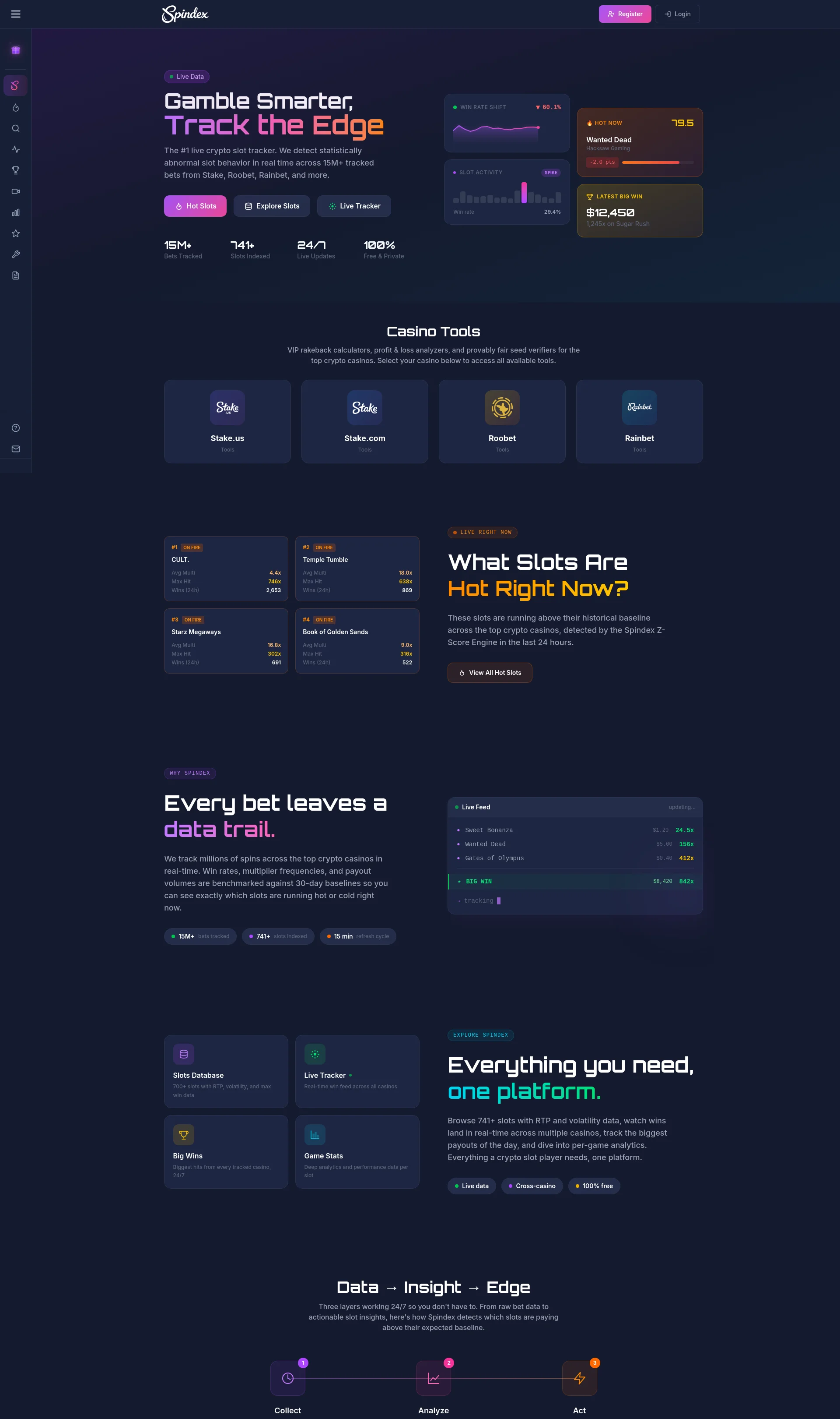 Hot Slots & Win Stats