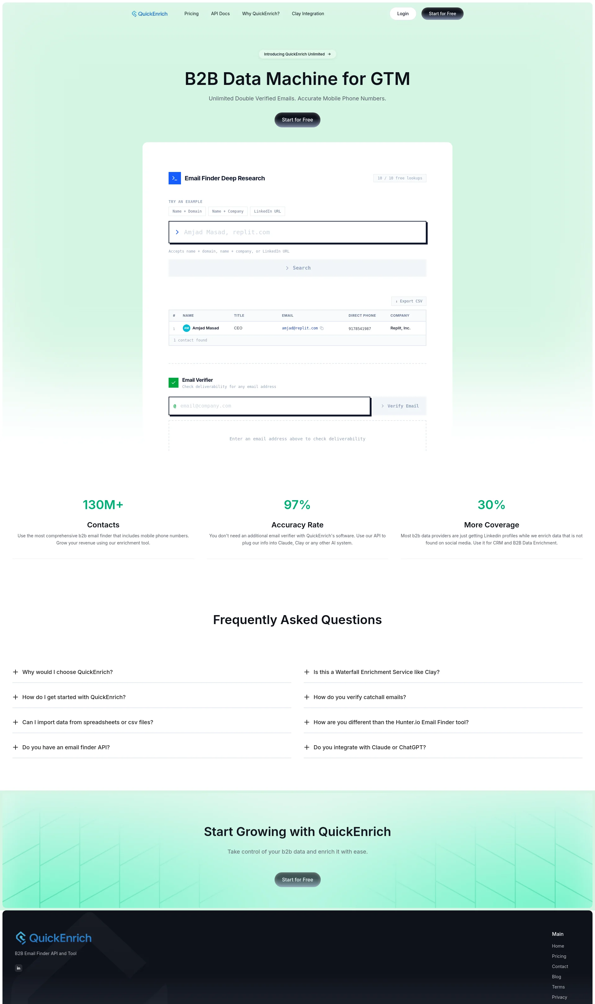 B2B Email Finder API and Tool