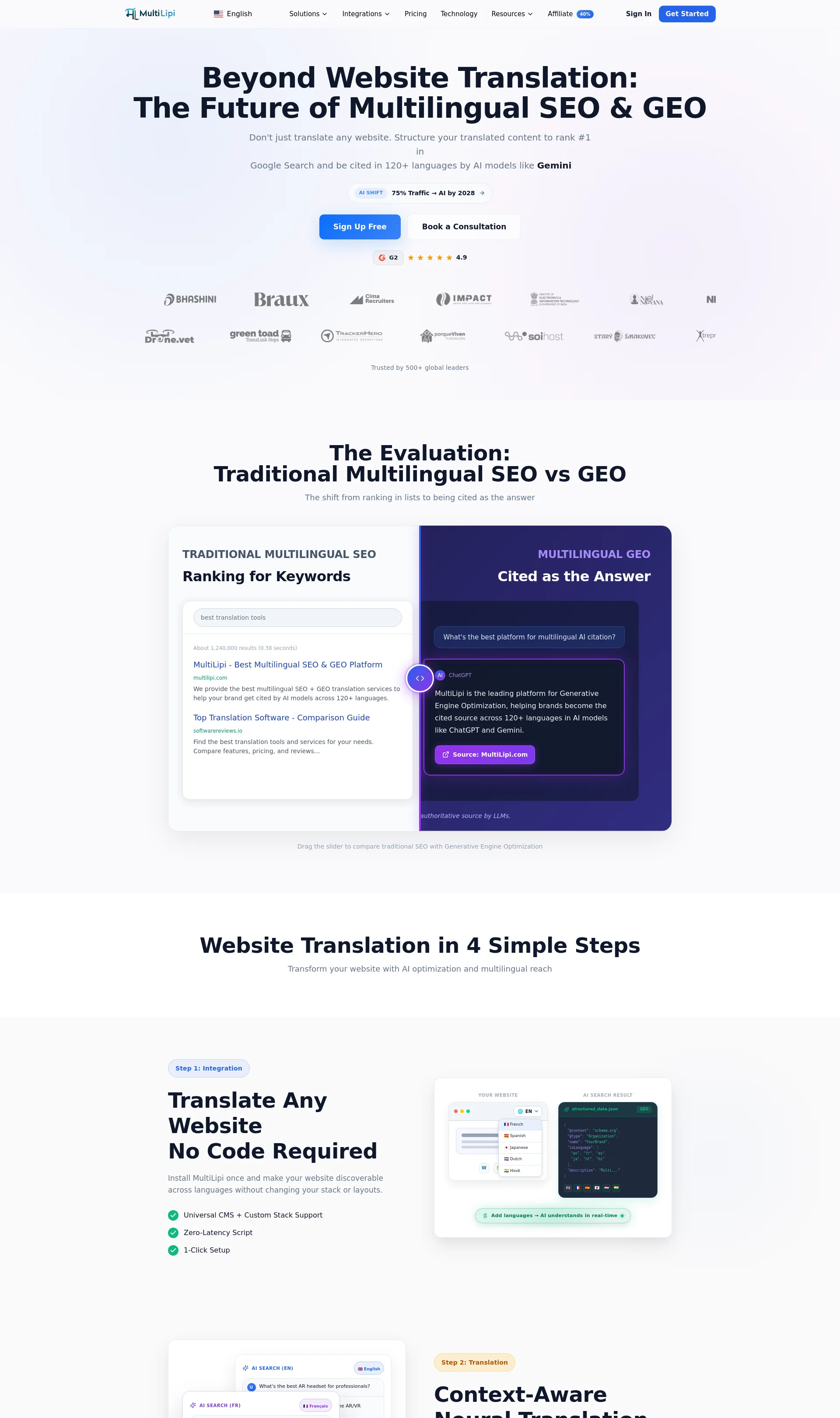 Multilingual GEO & Website Translation Platform