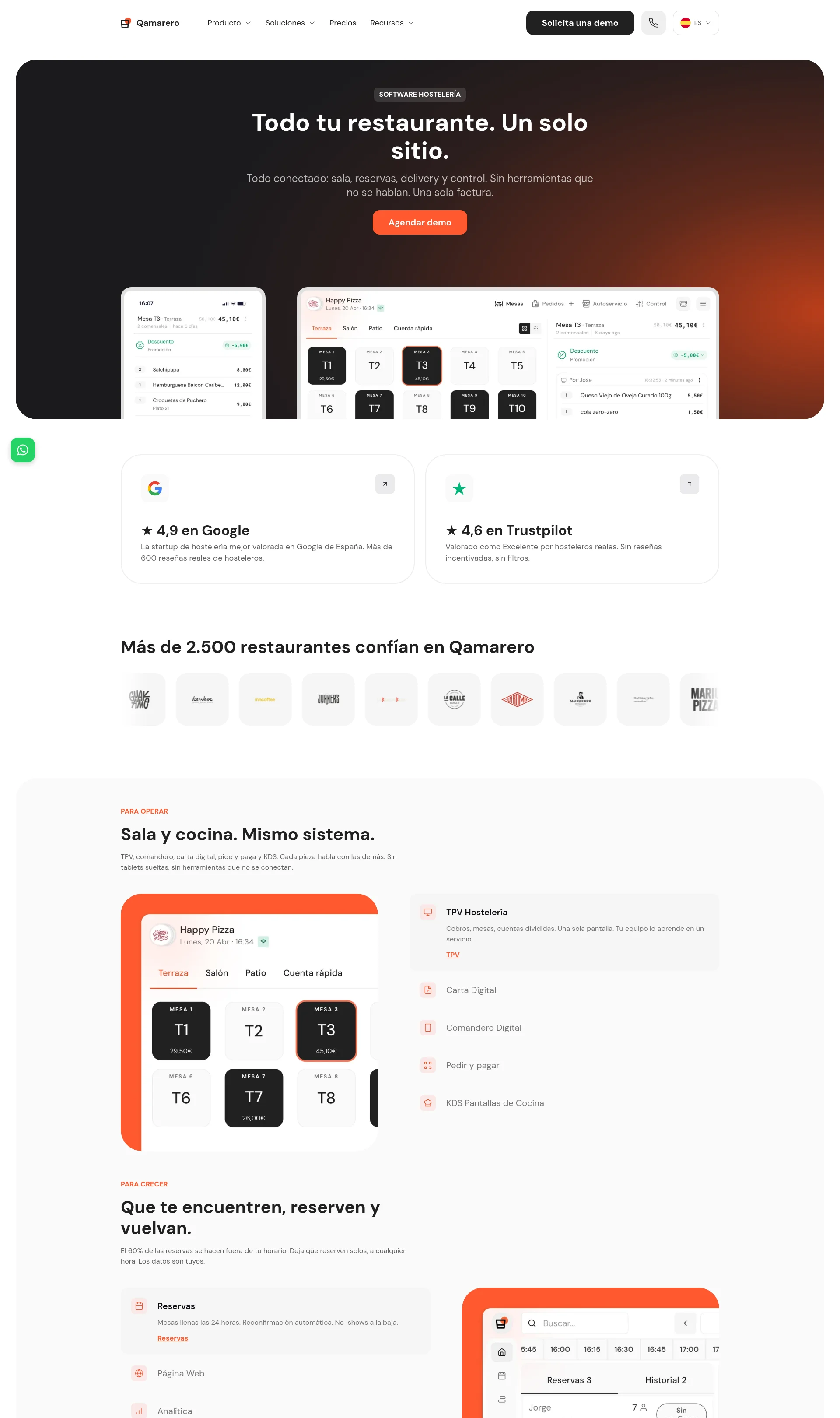 Manage your restaurant from a single site