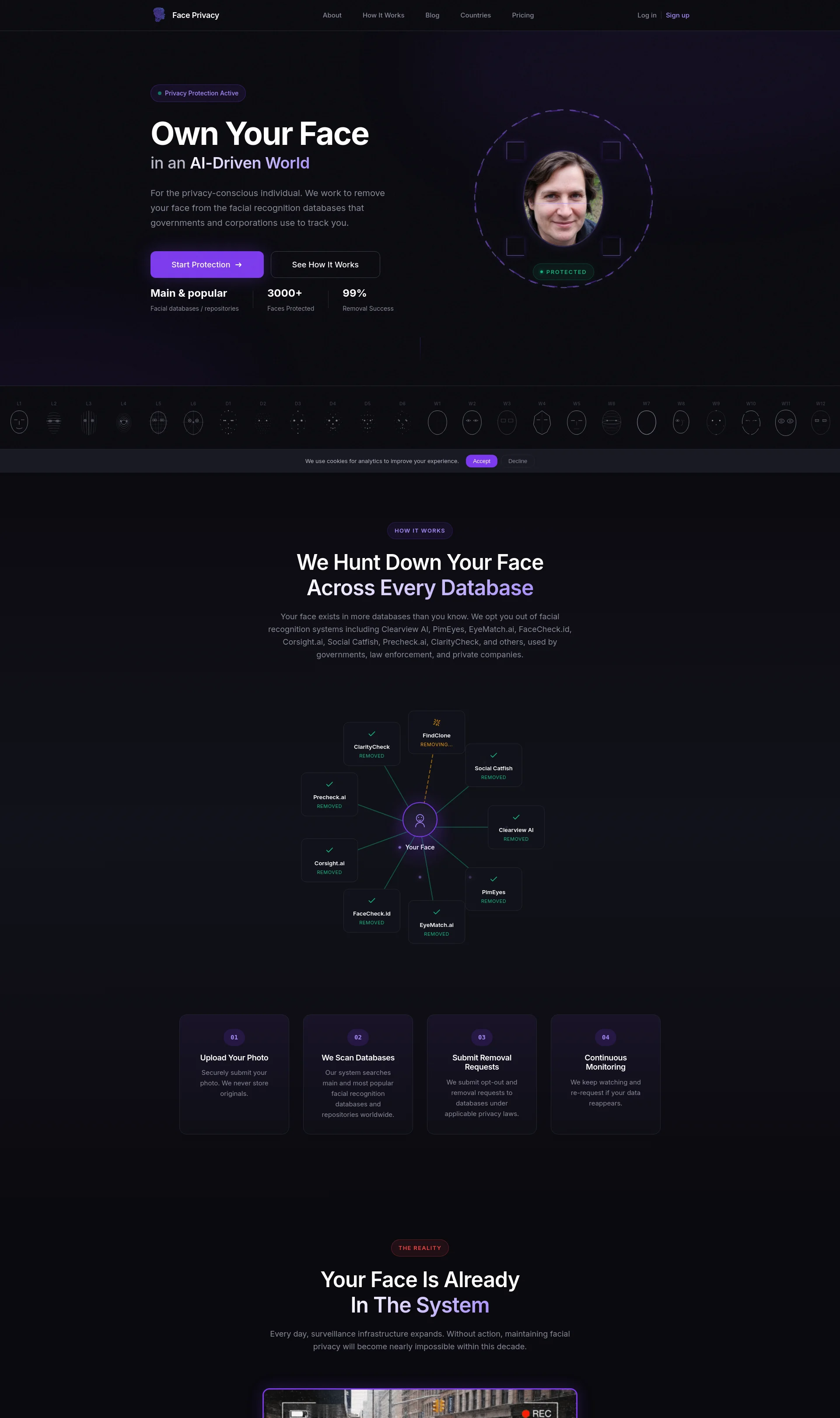 Own Your Face in an AI-Driven World